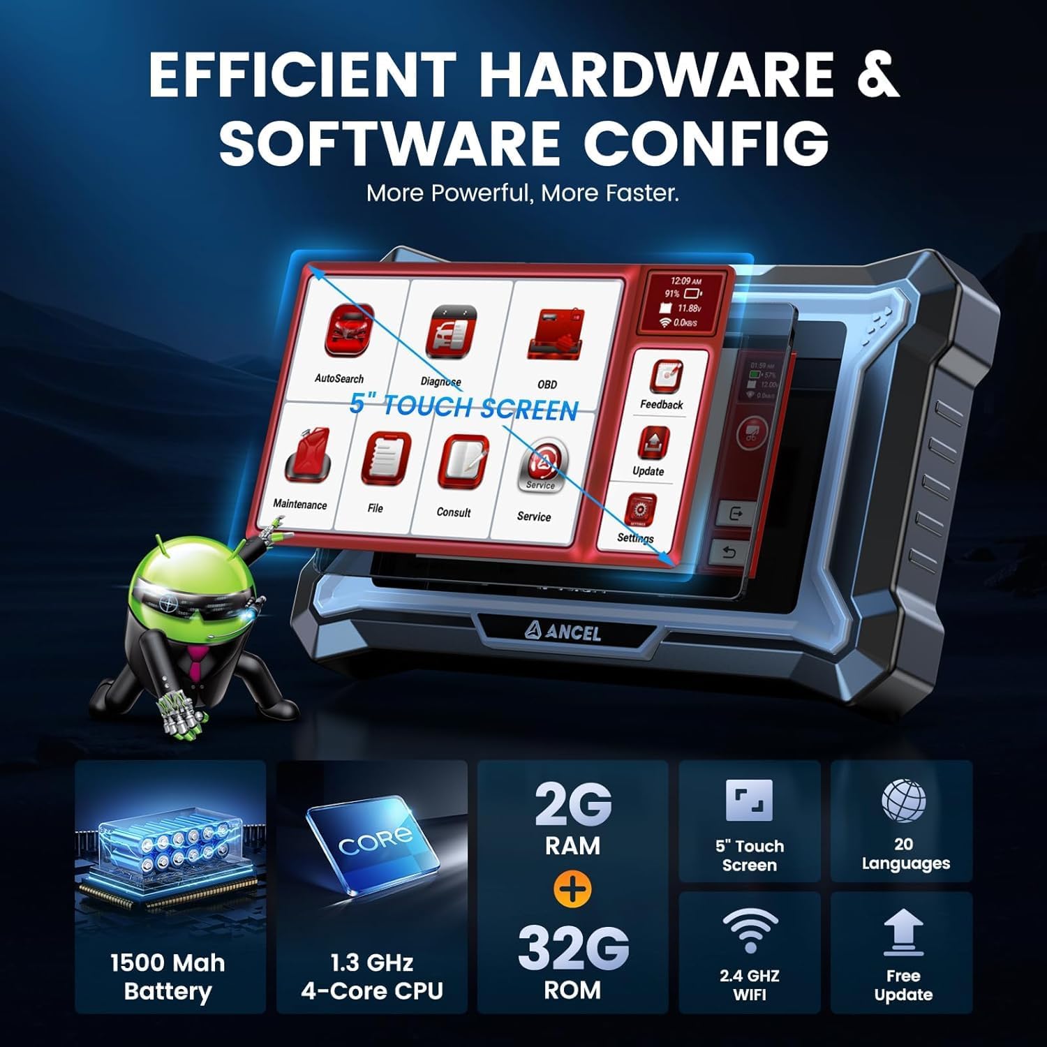 Table showing Porsche models and chassis compatible with the ANCEL DS160, ranging from 1996 to 2024, including Macan, Cayenne, Panamera, 911, Boxster, and Cayman series.