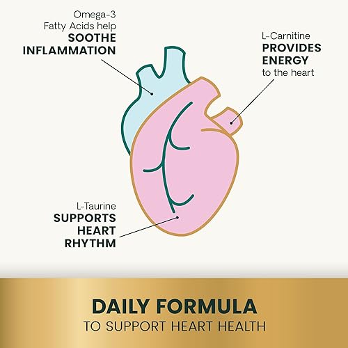 Miniatura 5 de VetriScience Vetri - Suplemento cardiovascular saludable extra fuerte para perros, suplemento de apoyo cardíaco con taurina, carnitina, CoQ10,