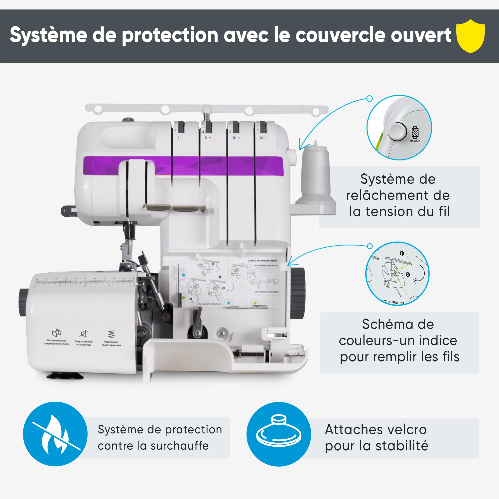EFFEKTIV Surjeteuse Triumphator 1800X, Machine à Coudre Overlock, Filetage 2/3/4 Avec Différentiel, Cadre Entièrement en Métal, 20 points, Automatique, Puissant 120W-1350 points/min, Pédale (Violette)