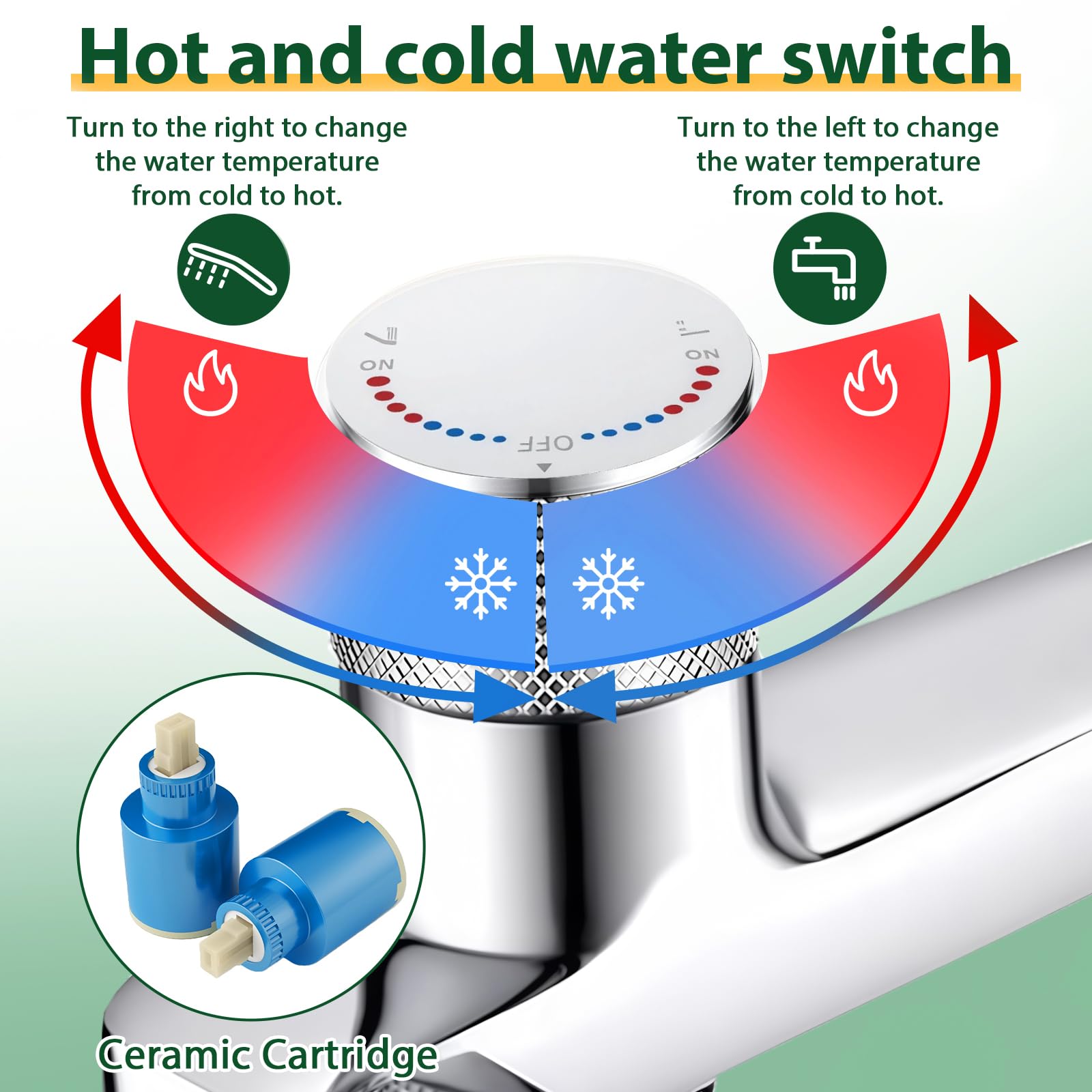 Rubinetto Vasca da Bagno Parete a Cascata con Doccetta 3 Funzioni, Tubo 1,5m, Miscelatore Ottone Antiperdite, Attacco G1/2 per Bagno, Cromato per Vasca da Bagno