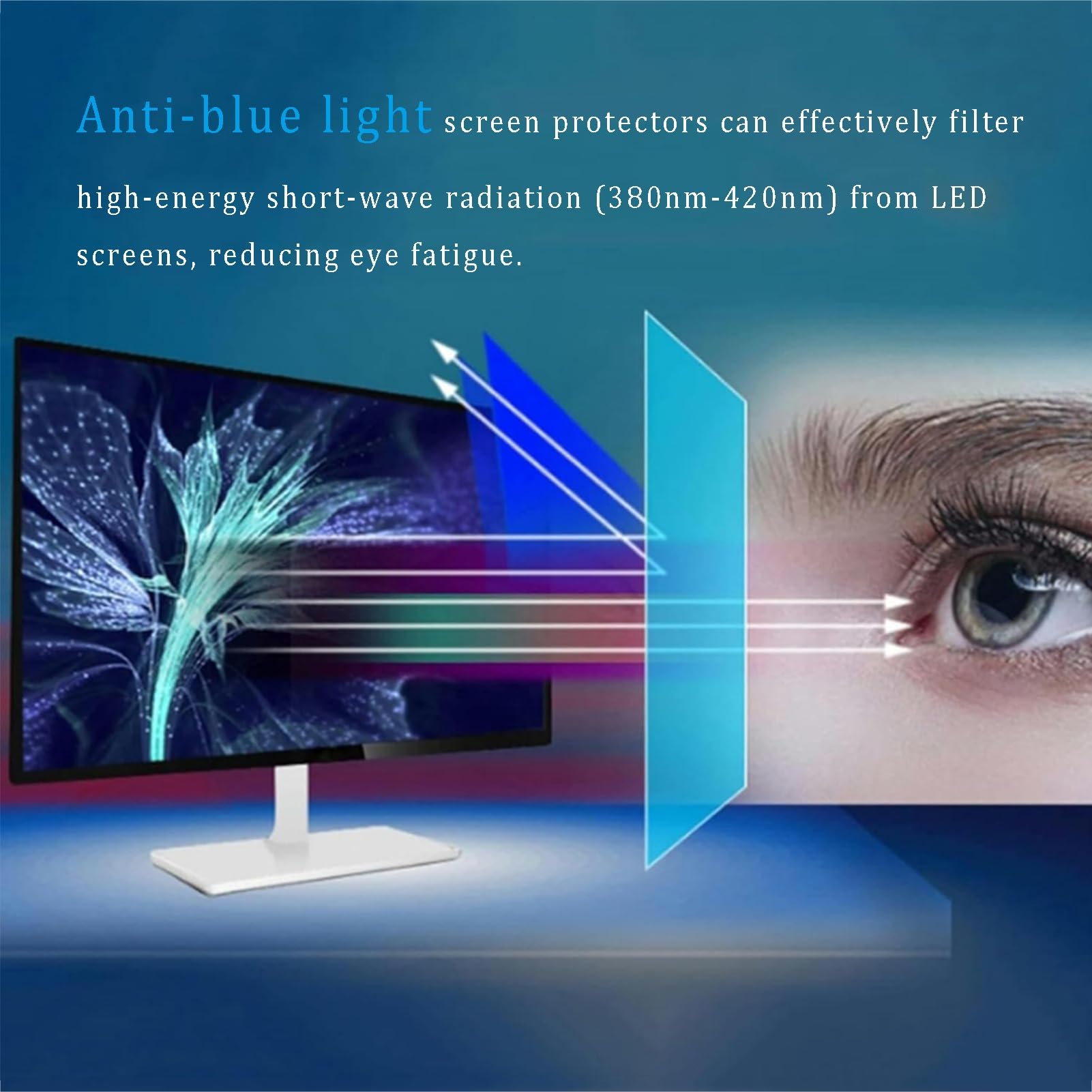 Opaco TV Pellicola Protettiva, Anti-Luce Blu Antiriflesso Antipolvere Filtro AntiGraffio Protettori Schermo per Display LCD da Esterno O Interno(40 inch 886x498mm)