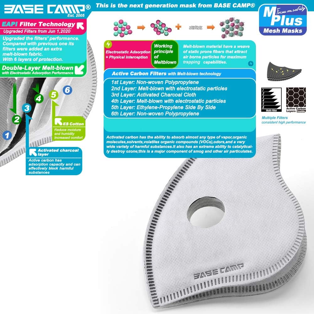 BASE CAMP M Plus Dust Face Mask with Extra 6 Activated Carbon Filters for Woodworking Construction Mowing Cycling