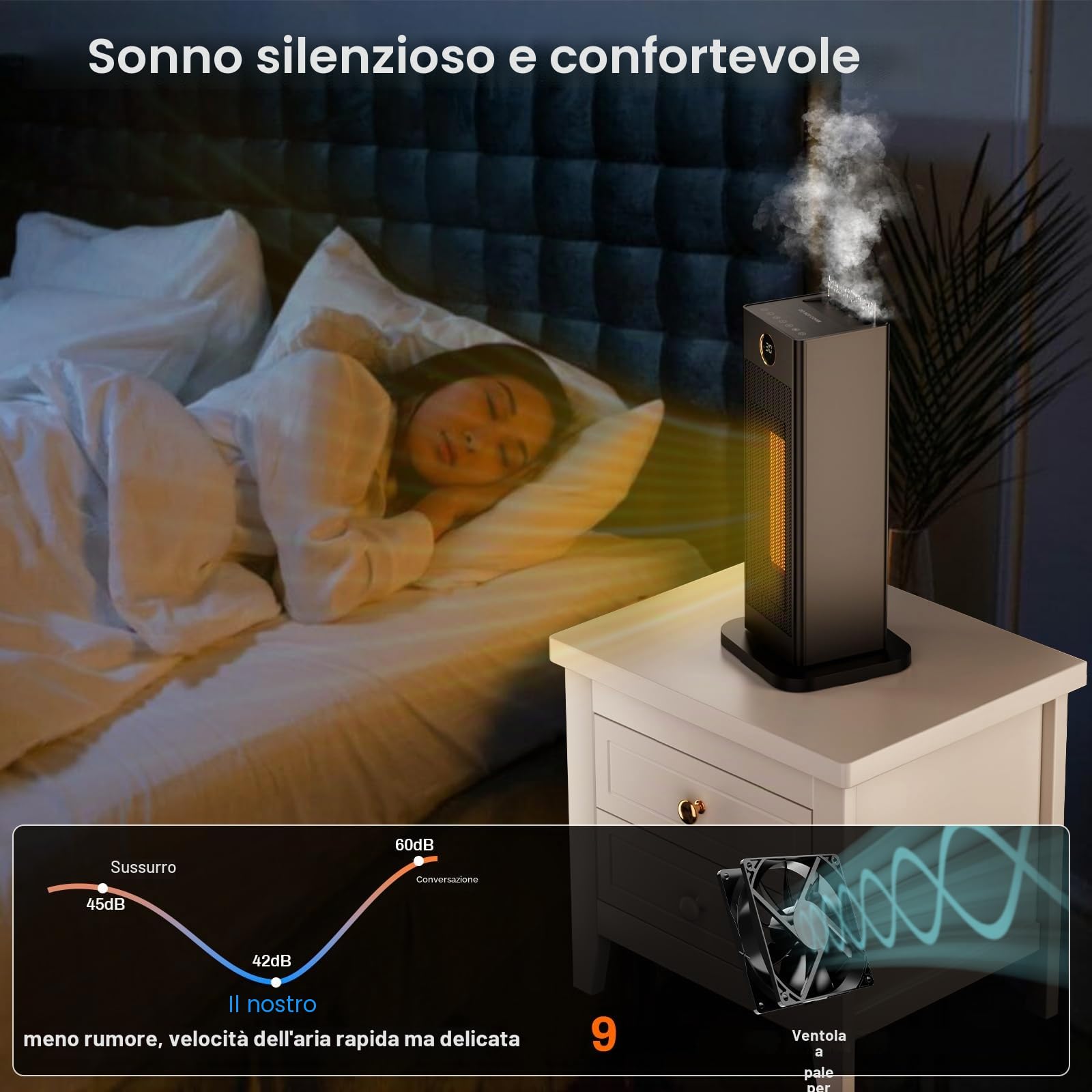 LIFERUN 2000W Termoventilatori Ceramici Compatti con Umidificatore Integrato, Timer, Telecomando, ECO, Oscillazione, Doppia Protezione Stufette Elettriche Silenzioso per Piccoli Spazi di a 10-25 mq