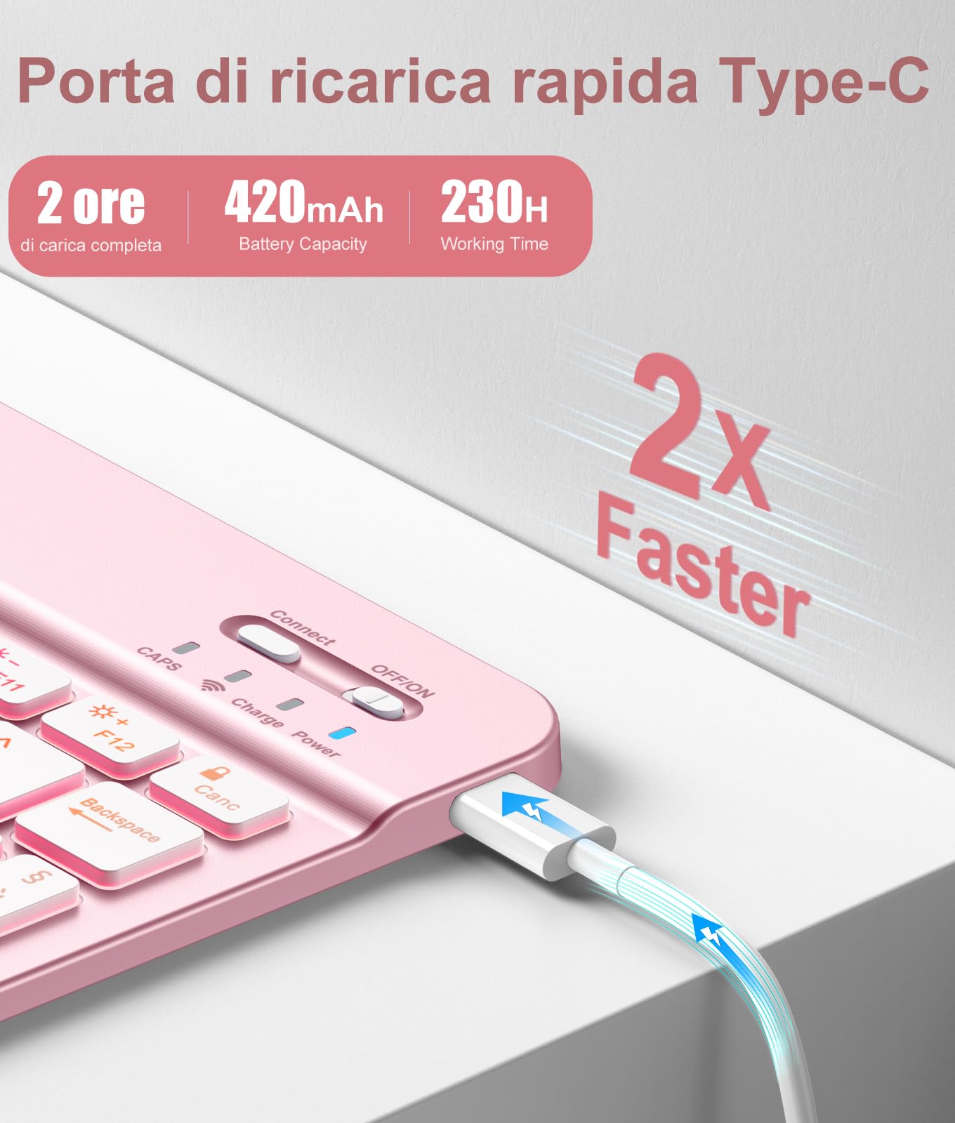 Vobafe Cover iPad A16 11 10 Generazione con Tastiera (11/10.9 Pollici, 2025/2022), Italiano QWERTY con 7 Colori Illuminato, Senza Fili Staccabile Custodia Tastiera con Portapenna, Rosa Chiaro