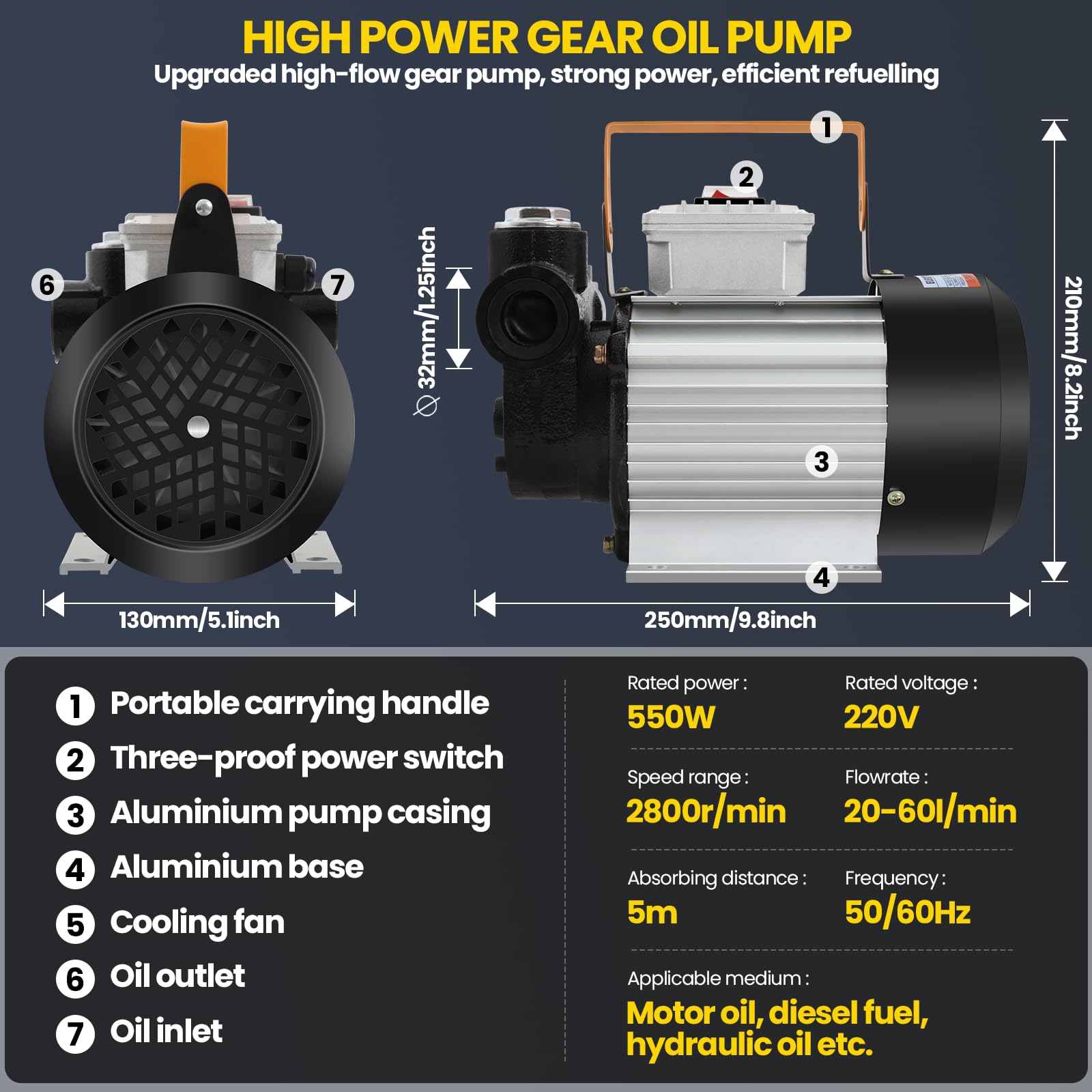 Dieselpumpe 550W,20-60l/min Heizölpumpe mit Düse und 4m Schläuchen zum Fördern von Diesel，Kerosin und Heizöl,Tragbare Kraftstoffpumpe Für Haus, Bauernhof & Baustelle