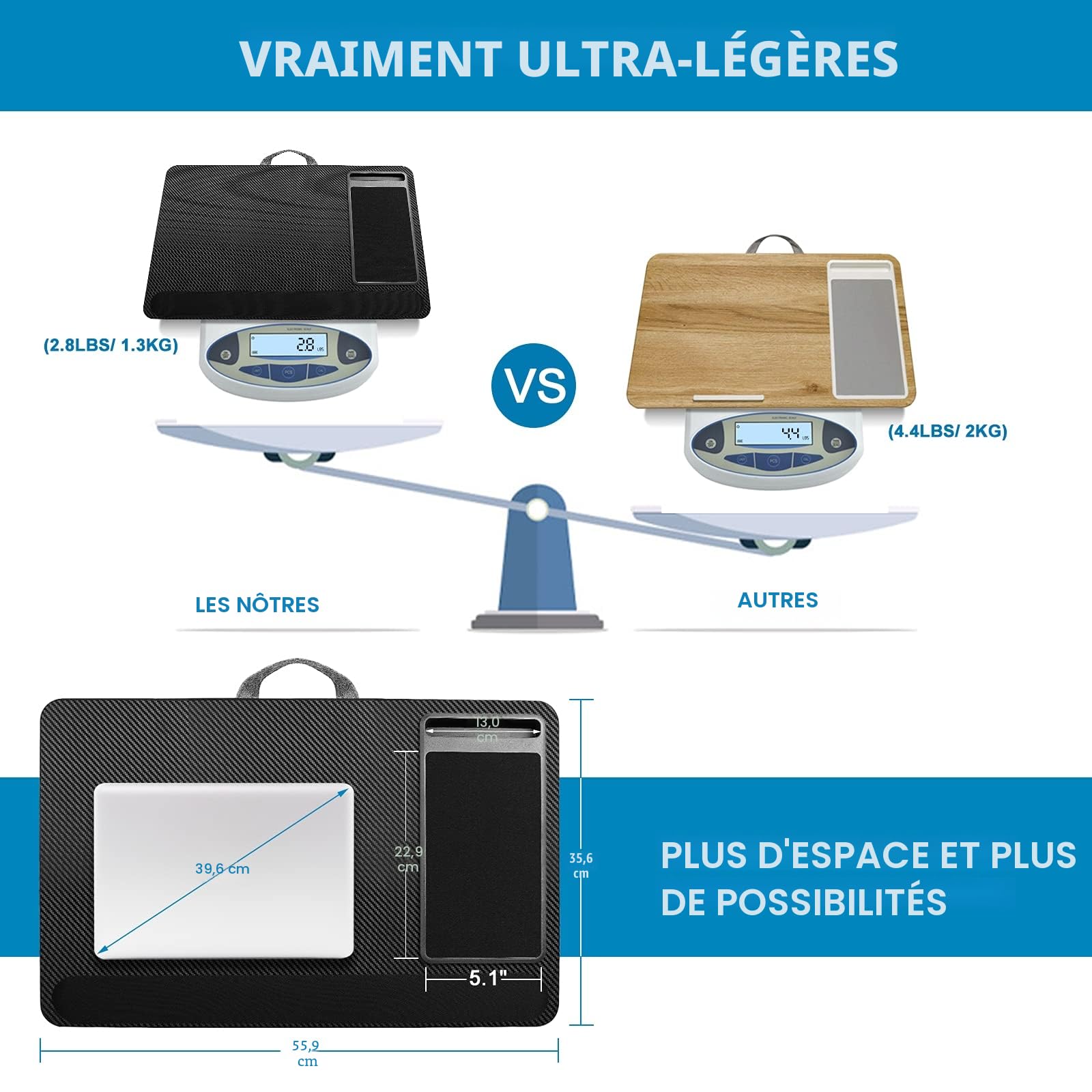 Plateau d'ordinateur Portable pour Lit avec Coussin, Tapis de Souris et Repose-Poignet intégré pour Ordinateur Portable jusqu'à 17"