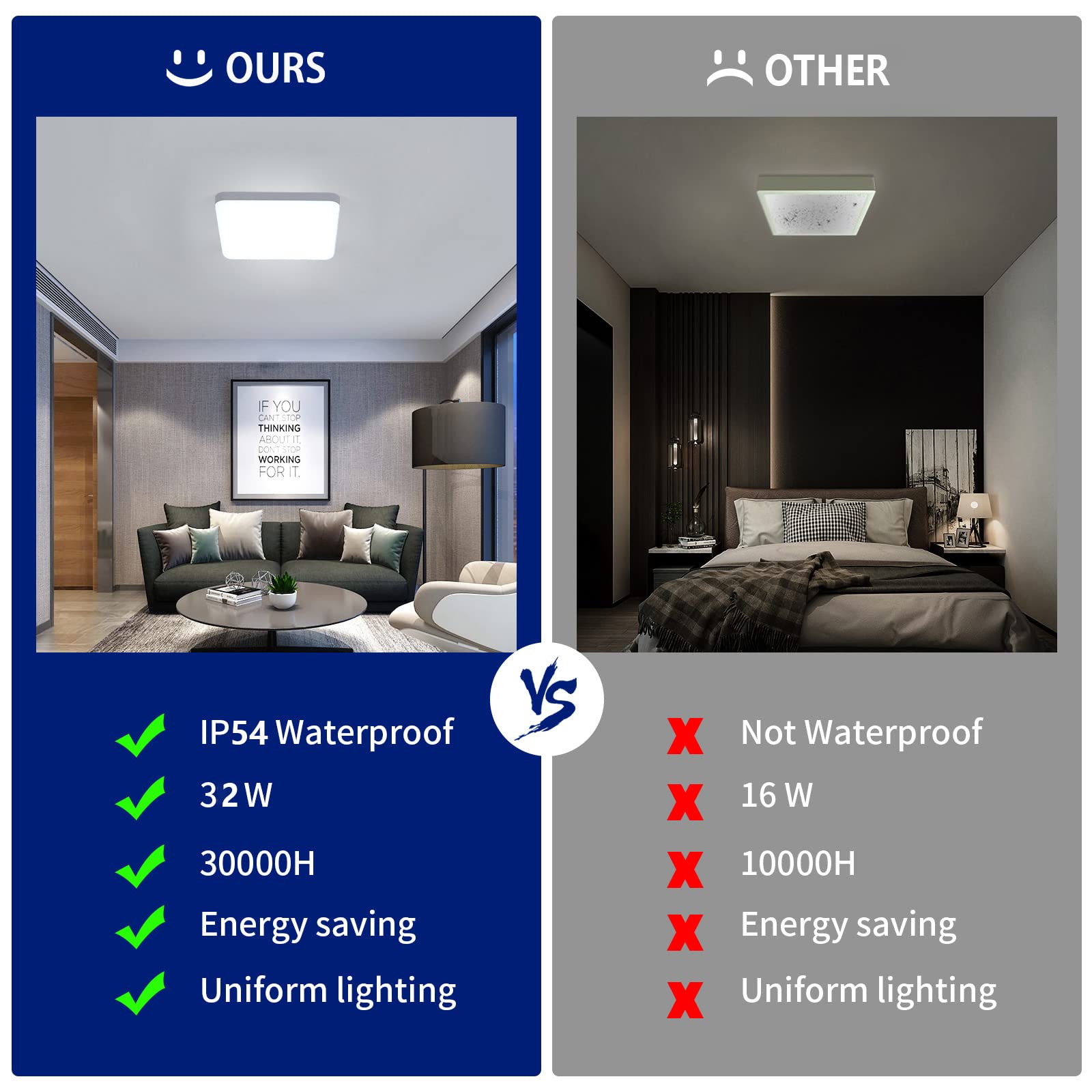 Plafon LED Techo 32W, Lamparas de Techo LED cuadrada IP54 Impermeable 3600LM 6500K Blanco frío, Luz de techo 25cm para baño Cocina Pasillo Balcón