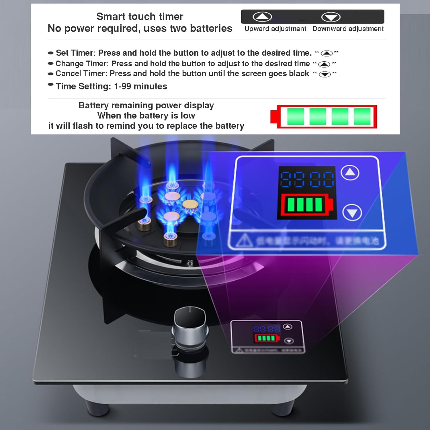 Portable Gas Stove with 1 Burner,5.2KW High-Efficiency LPG/Natural Cooktop,13-cavity Large-fire,with Flameout Protection and Timer(NG)