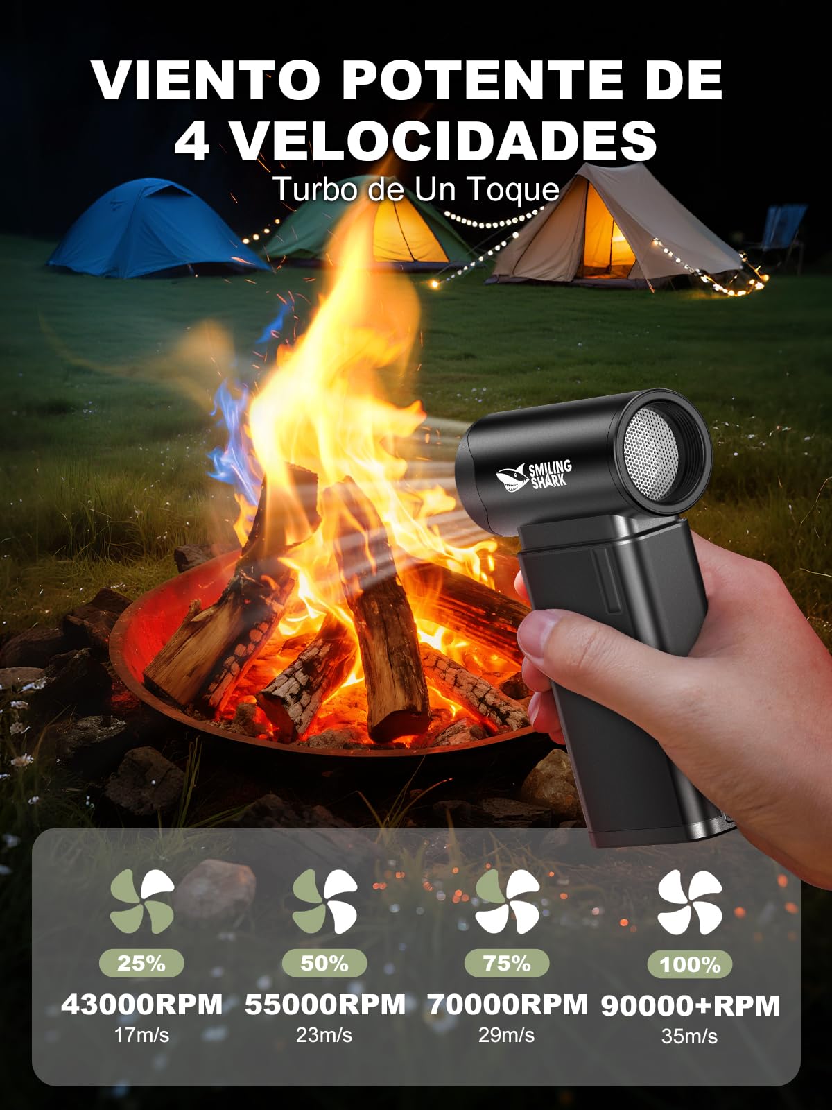 Smiling Shark JE-01 Soplador de Polvo Eléctrico, Soplador Aire Comprimido con Motor Sin Escobillas Cuerpo Duradero de Aluminio & Pantalla LED, 4-Gear Ajustable Air Duster para PC/Teclados/Campfires