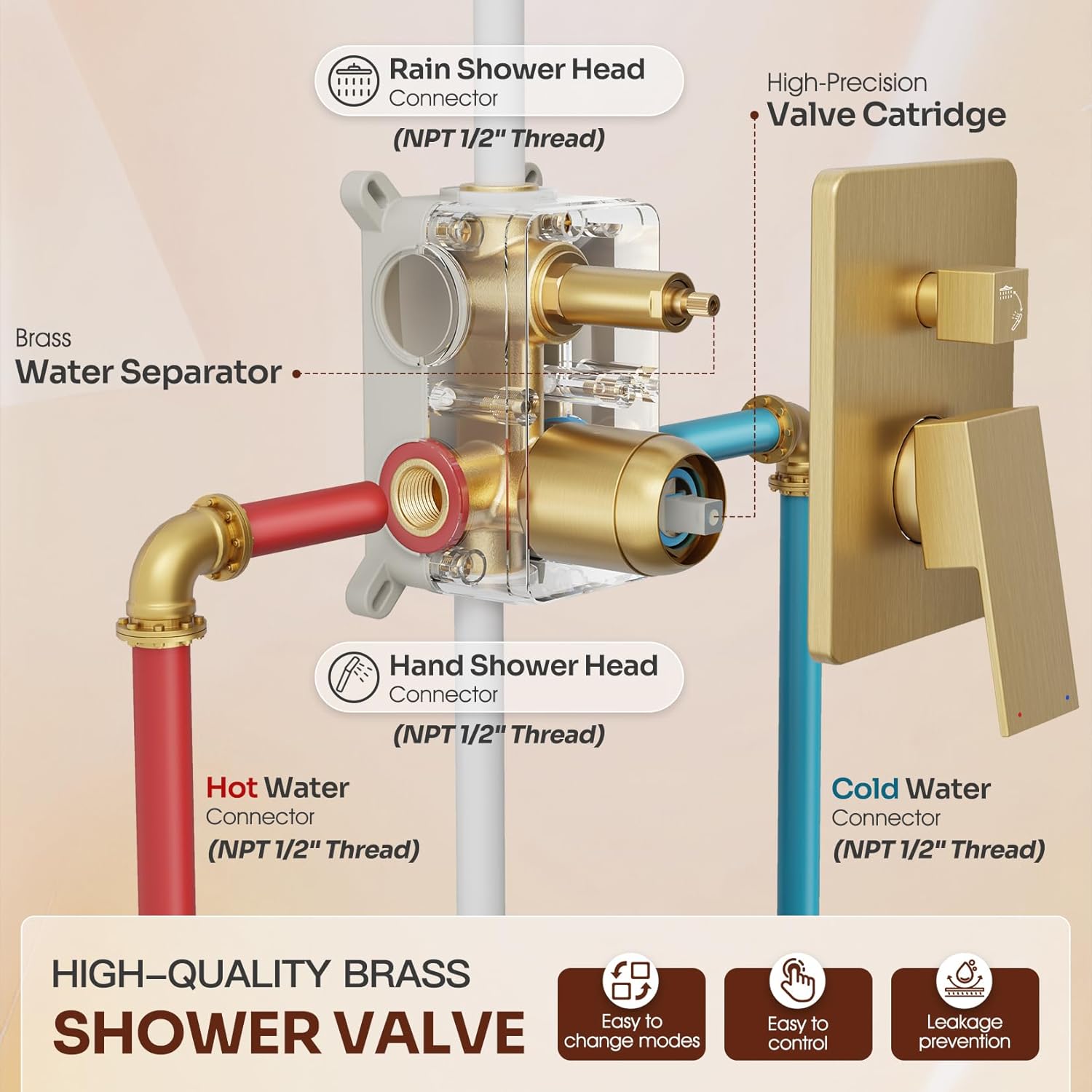 Ceiling Mount Shower Faucet Set, Gold Shower System with 10-Inch Rain Showerhead and Handheld Spray Combo, High-Pressure Showerheads Set with Valve and Trim Kit, Brushed Gold