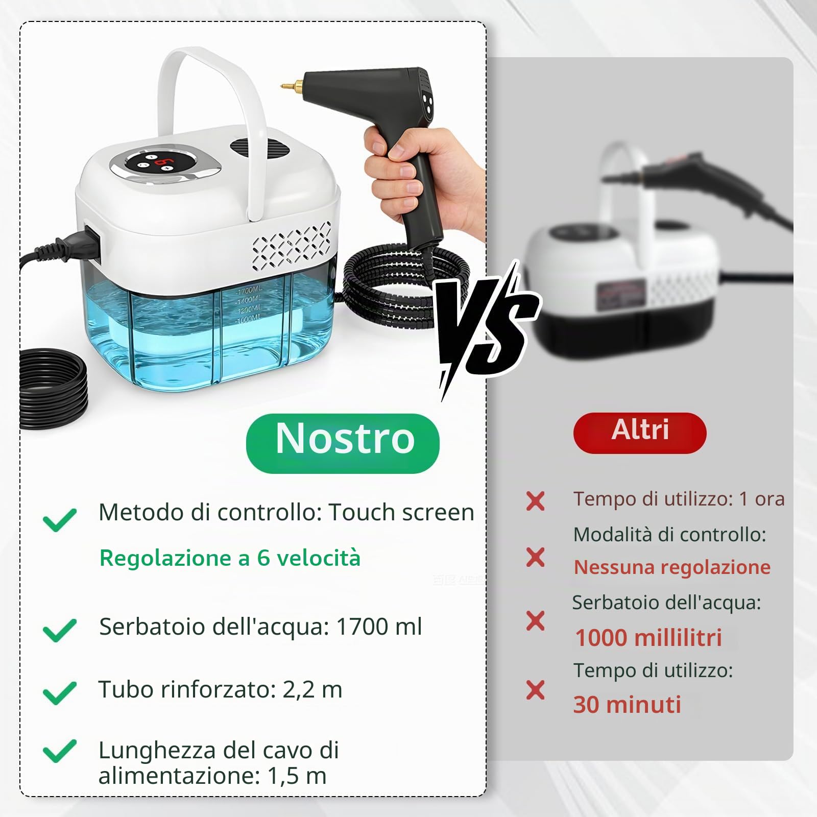 Pulitore a Vapore Portatile, 2500W Pulitore Vapore Casa, Maniglia Regolabile in 6 Livelli, Serbatoio Dell'acqua da 1700ml, Macchina per Pulizia a Vapore per Cucina, Piastrelle, Mobili
