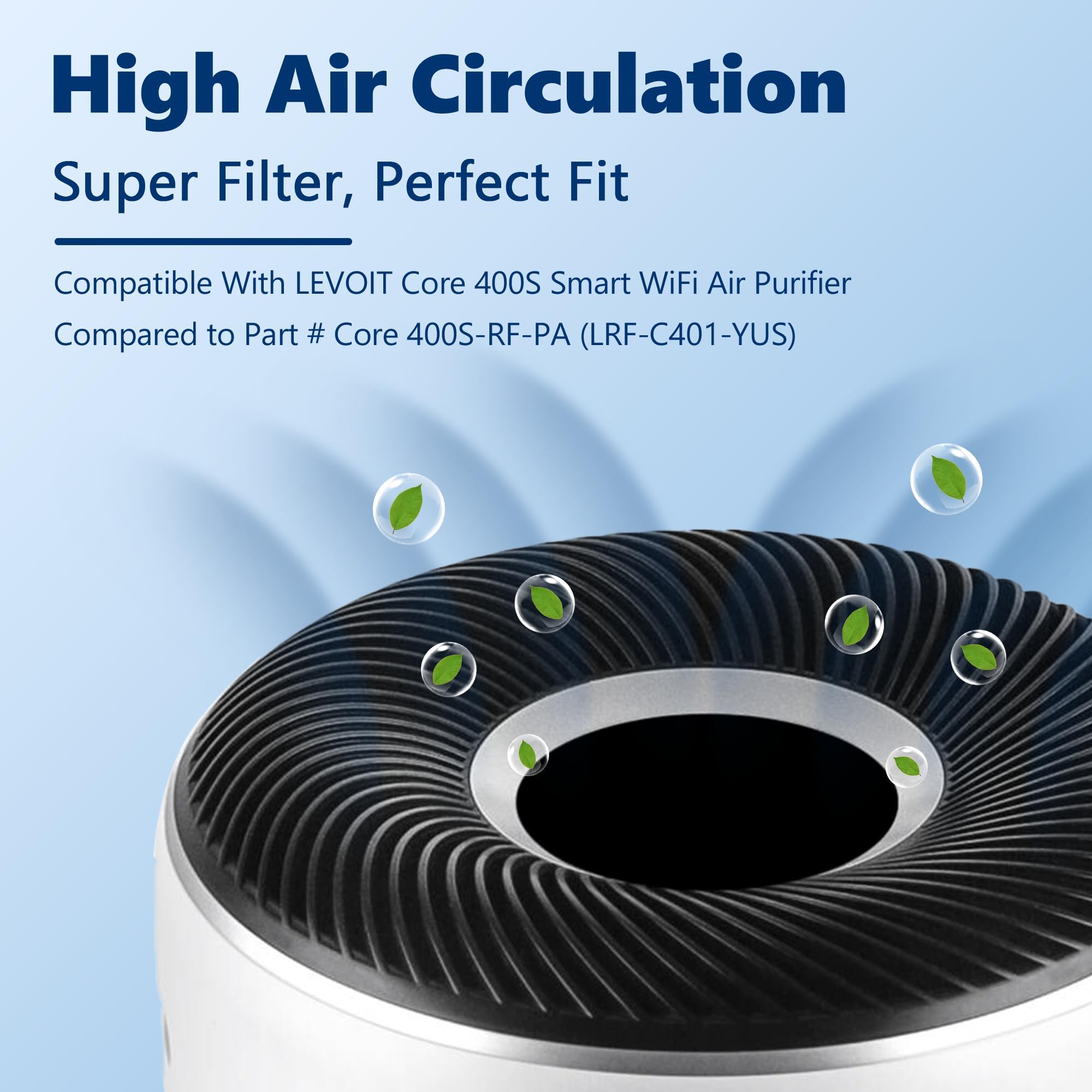 Core 400S Pet Care - Filtro de repuesto para LEVOIT Core 400S Smart WiFi, Funmit 3 en 1 H13 True HEPA filtro de repuesto, parte # Core 400S-RF-PA (LRF-C401-YUS), amarillo, paquete de 2, amarillo