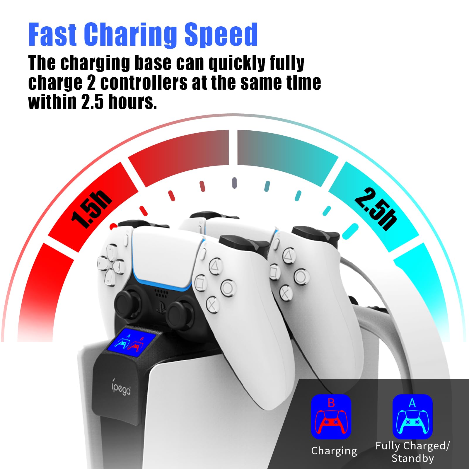 Labtec Supporto PS4 Con Ventola Di Raffreddaento E Stazione Di - Foto 4