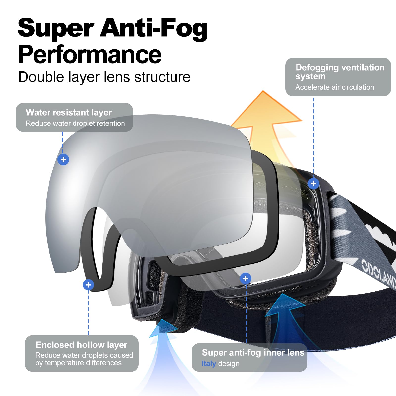 Odoland Occhiali da Sci Maschera da Snowboard per Bambini-Anti-UV400, Anti-appannamento, Antivento, Occhiali di Protezione con Grande Lente OTG Sferica Impermeabile