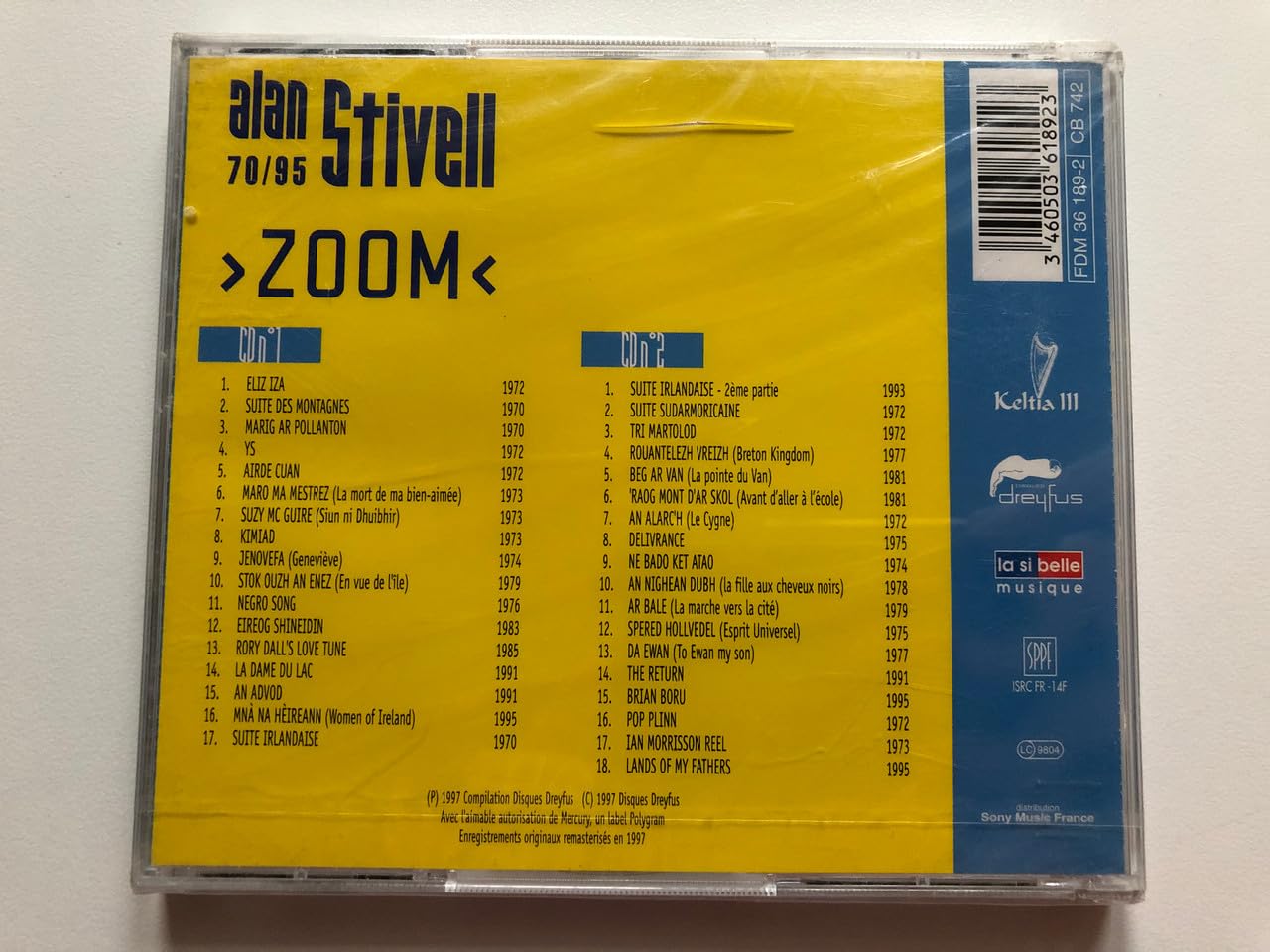 Zoom - 70/95