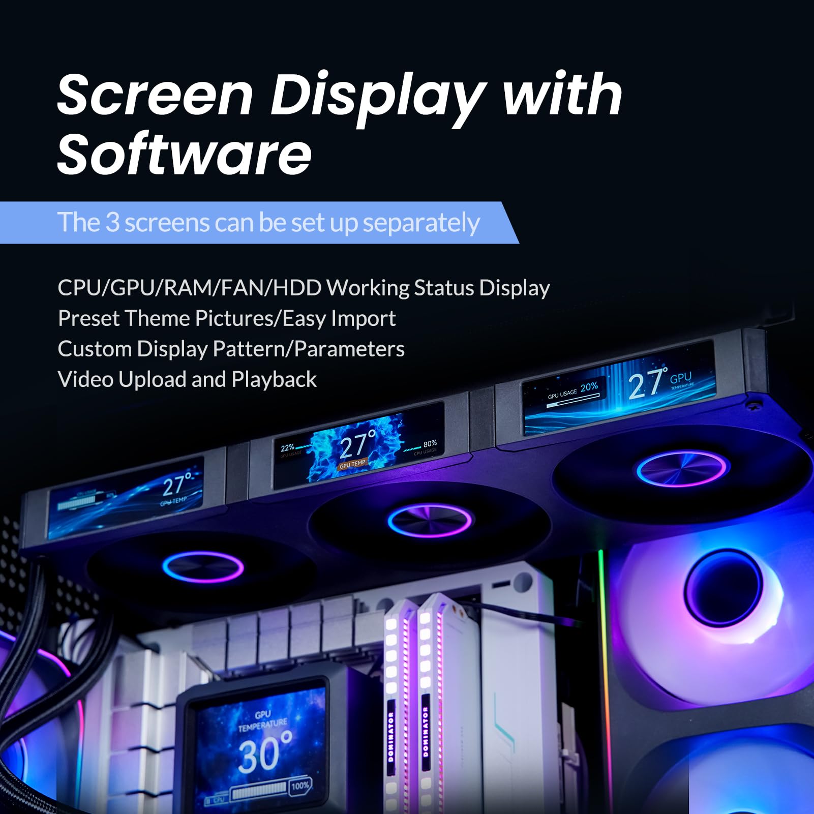 JONSBO ZC-360W 3.38 "x3 schermo PC ventilatore,3 magnetico 3.38 LCD Screen Control Software,Integrato Link Fan,Personalizza modelli di visualizzazione,Dati, Video Caricamento e Riproduzione,Schermo
