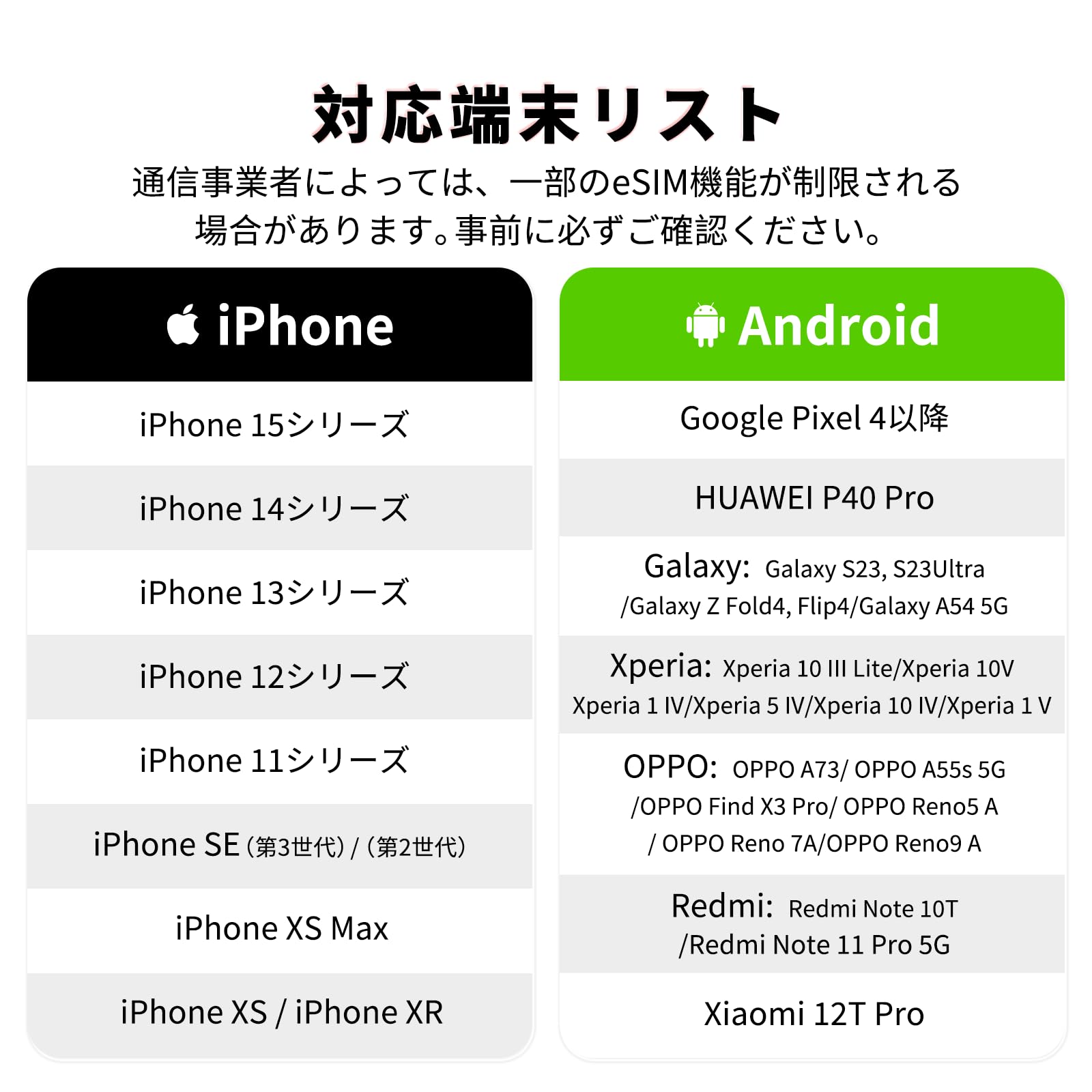 Amazon.co.jp: 【ヨーロッパ eSIM】30日間30GB高速データ | ヨーロッパ 