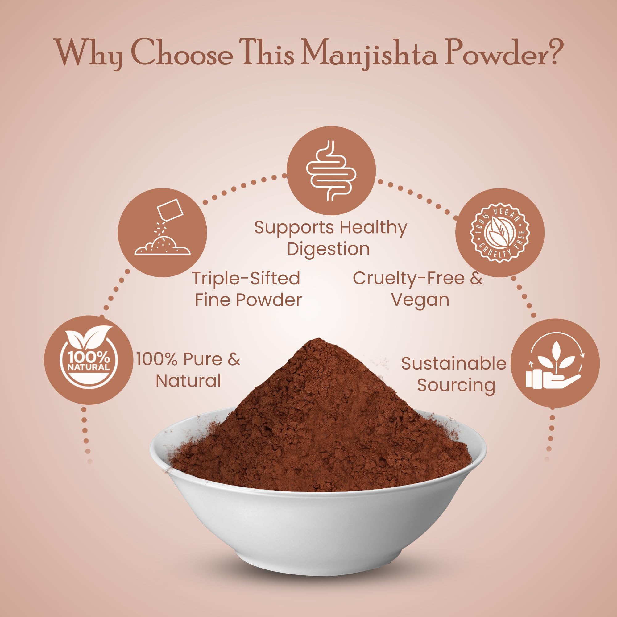 Matritva Care Manjishta Powder (100g) | Ayurvedic Blood Cleanser & Skin Glow Support | Herbal Detox Supplement | Natural Madder Root Powder for Face & Body | Supports Digestion & Women’s Wellness - Image 3 thumbnail
