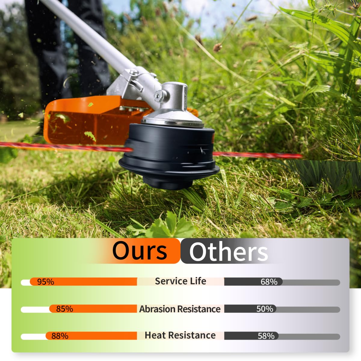 Confezione da 20 corde mangia-erbacce compatibili con Worx, 0,2 cm 3 m/confezione, bobina di ricambio per decespugliatore, compatibile con decespugliatori Worx (16 bobine + 4 tappi)