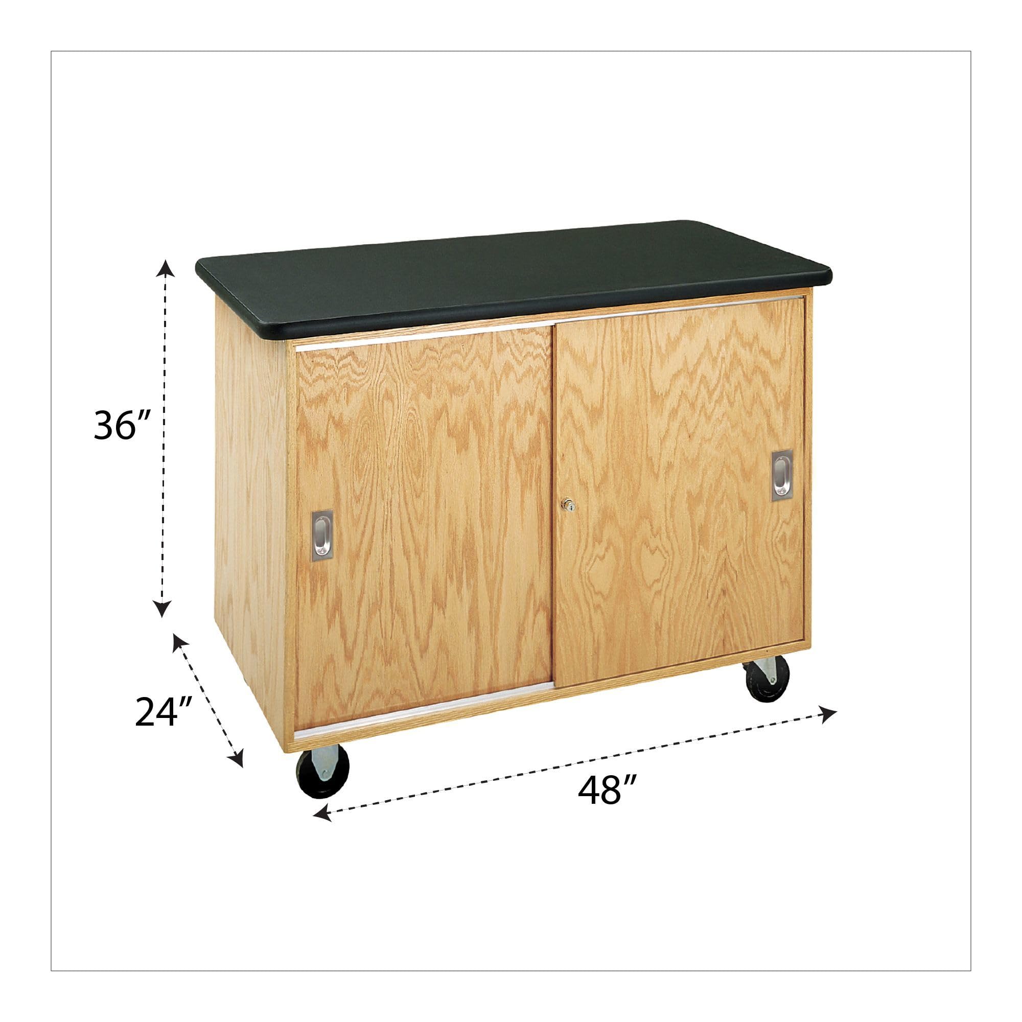 Amazon.com: Diversified Spaces Classroom Mobile Lab Cabinet, 48