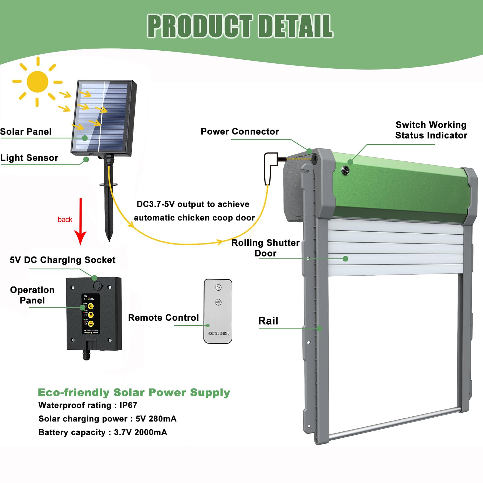 Puerta automática para gallinero con energía Solar para gallinero Diseño Anti-pellizco Carga automática de Puerta para Pollo con Panel Solar Accesorios para gallinero Grande