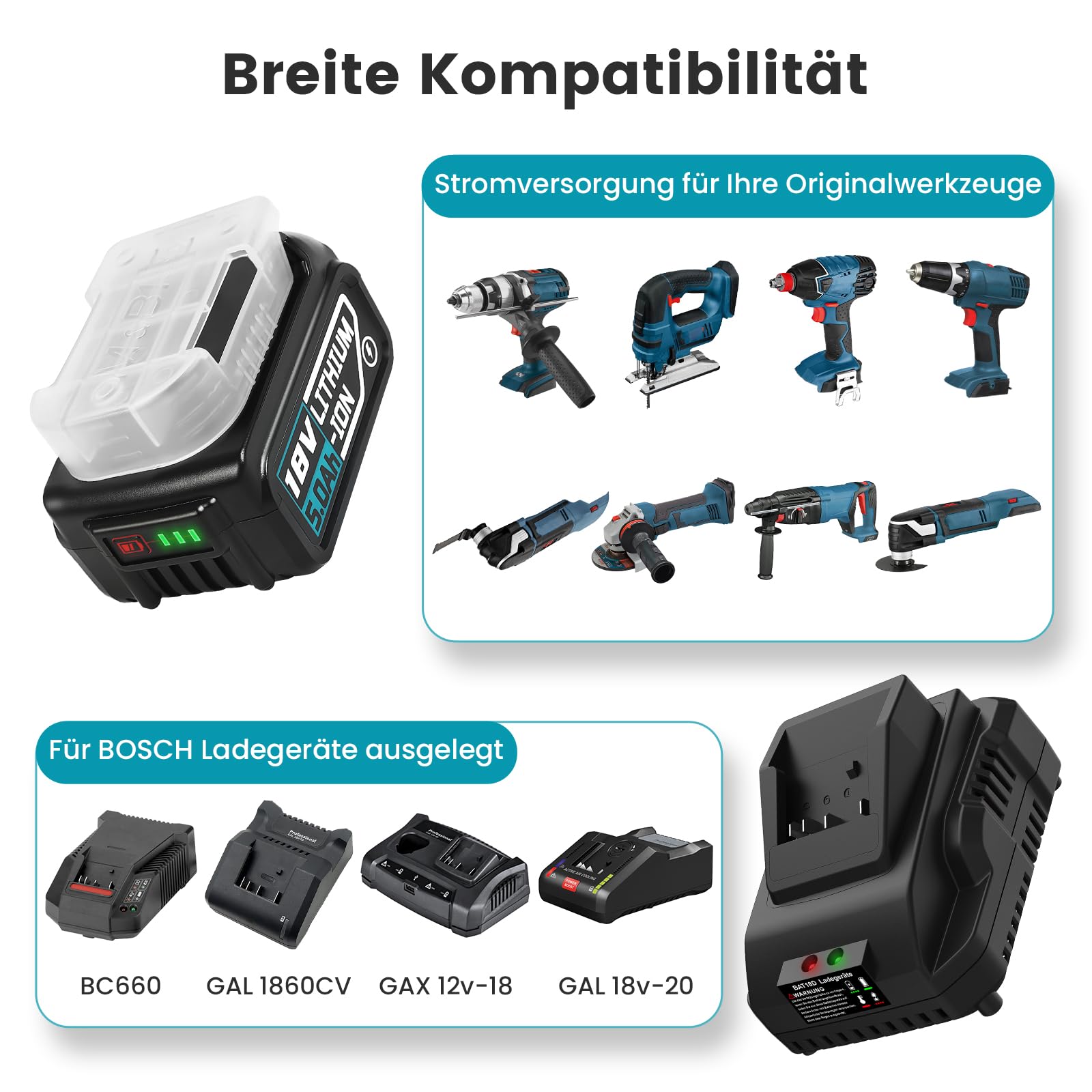 Ersatzakku für Bosch Akku 18v 5000mAh,Kompatibel Bosch Professional 18v GBA Akku + Schnellladegerät BAT18D