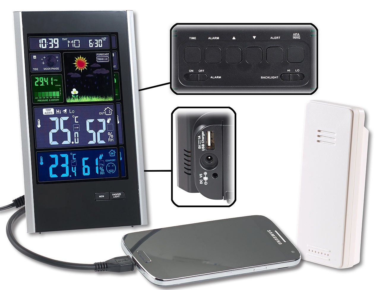 infactory Wetterstation mit Strom: Funk-Wetterstation mit Außensensor, Wecker & USB-Ladeport (2 Ampere) (mit Netzteil, mit Stromanschluss, iPad)