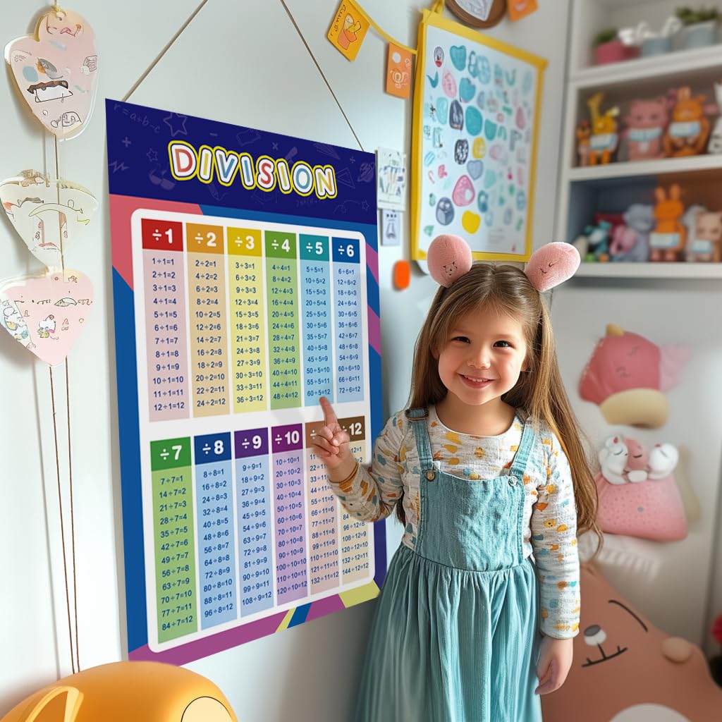 Pack De 4 Posters éducatifs Maths - Tables De Multiplication, Addition, Soustraction, Division - Affiches Colorées Pour école Ou Maison - 4