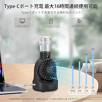 Amazon.co.jp: 冷風扇 冷風機 静音 節電 USB-C給電式 小型 卓上