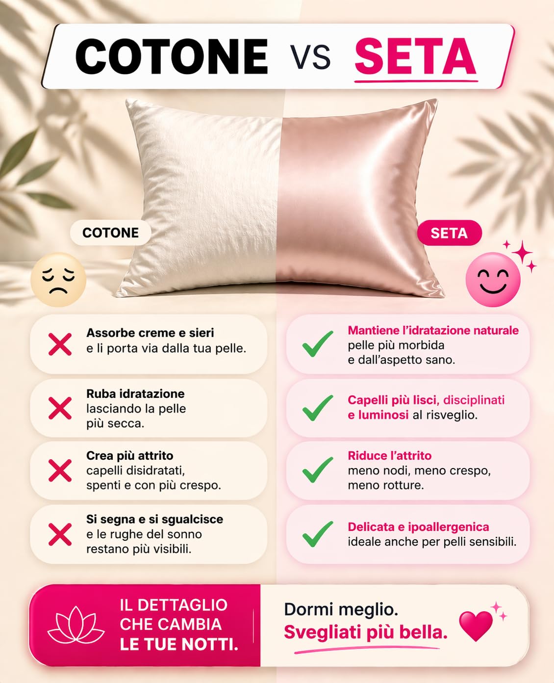 OFFTOPIC Federa 100% Seta Anticrespo e Antirughe, Federe in Seta 22 Momme Certificata OekoTex Antibatterica, Fodere Cuscini Letto Idea Regalo Perfetta, Chiusura Senza Zip 50x75 Caramel