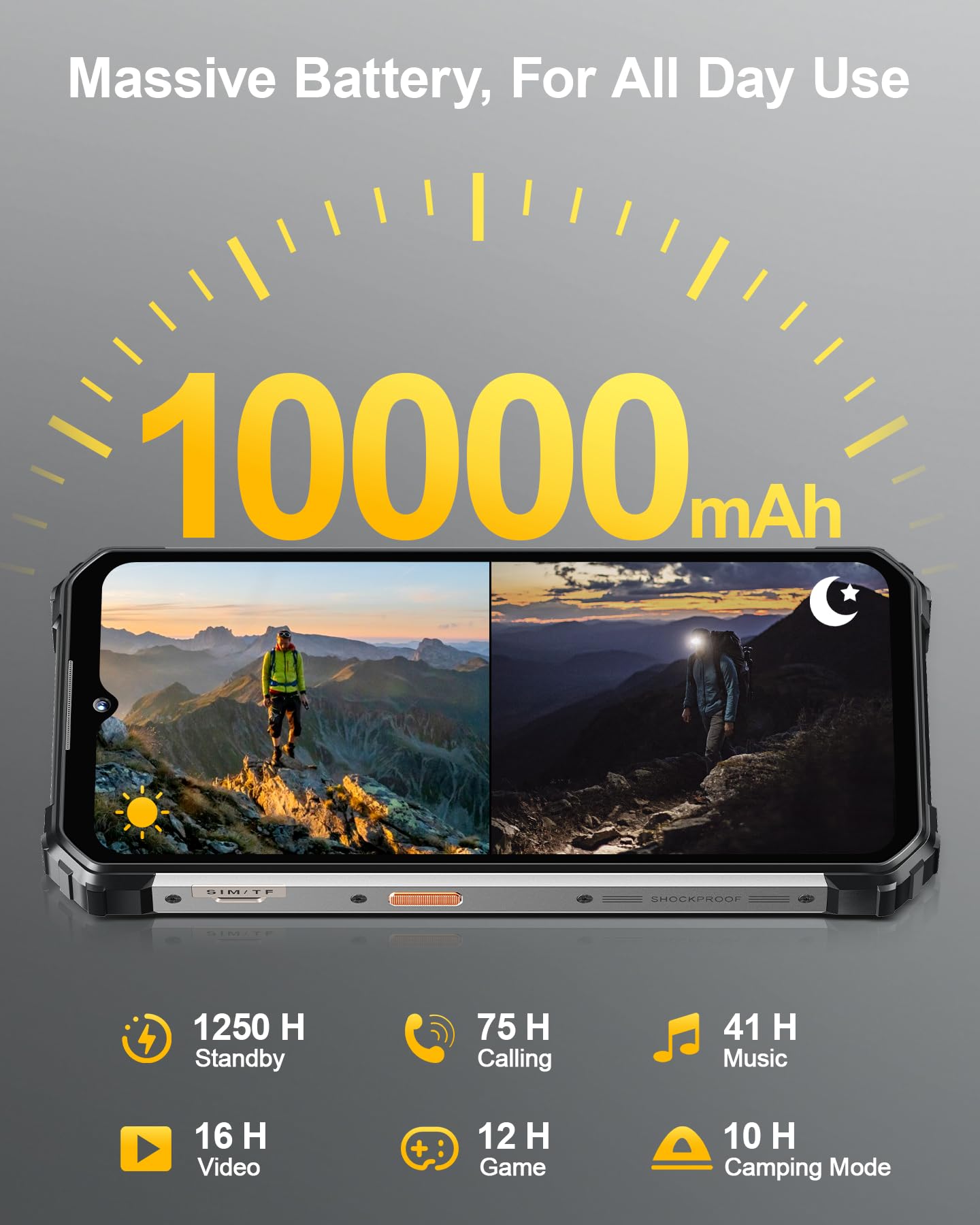 OUKITEL WP26 Unbreakable Phone, 16GB RAM + 256GB ROM, Battery