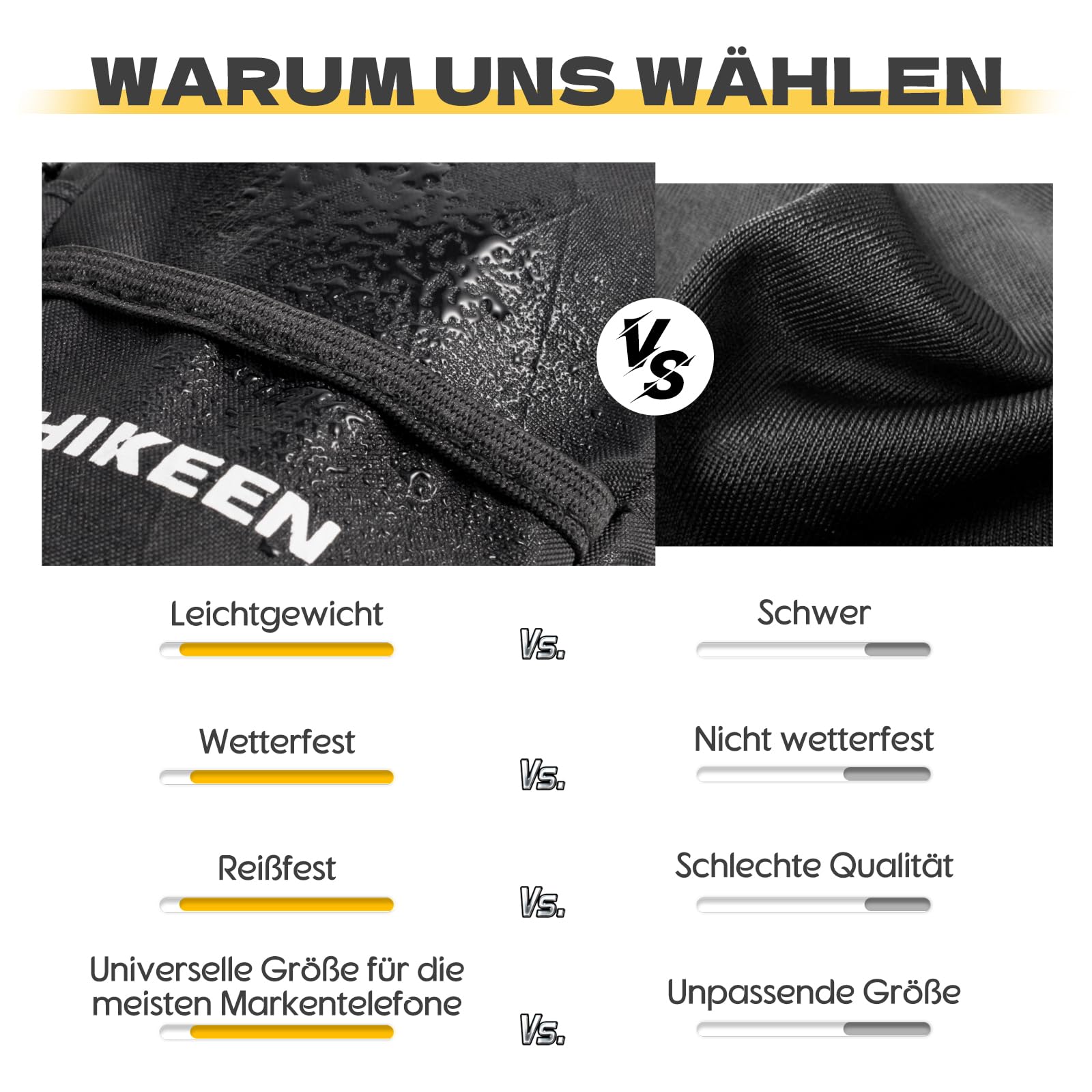 Hikeen X-Pac Multifunktions-Handytasche mit Karabiner: wasserdichte Molle Tasche für Männer & Frauen, EDC Pouch für Outdoor, Camping, Jagd & Training- als Geschenk