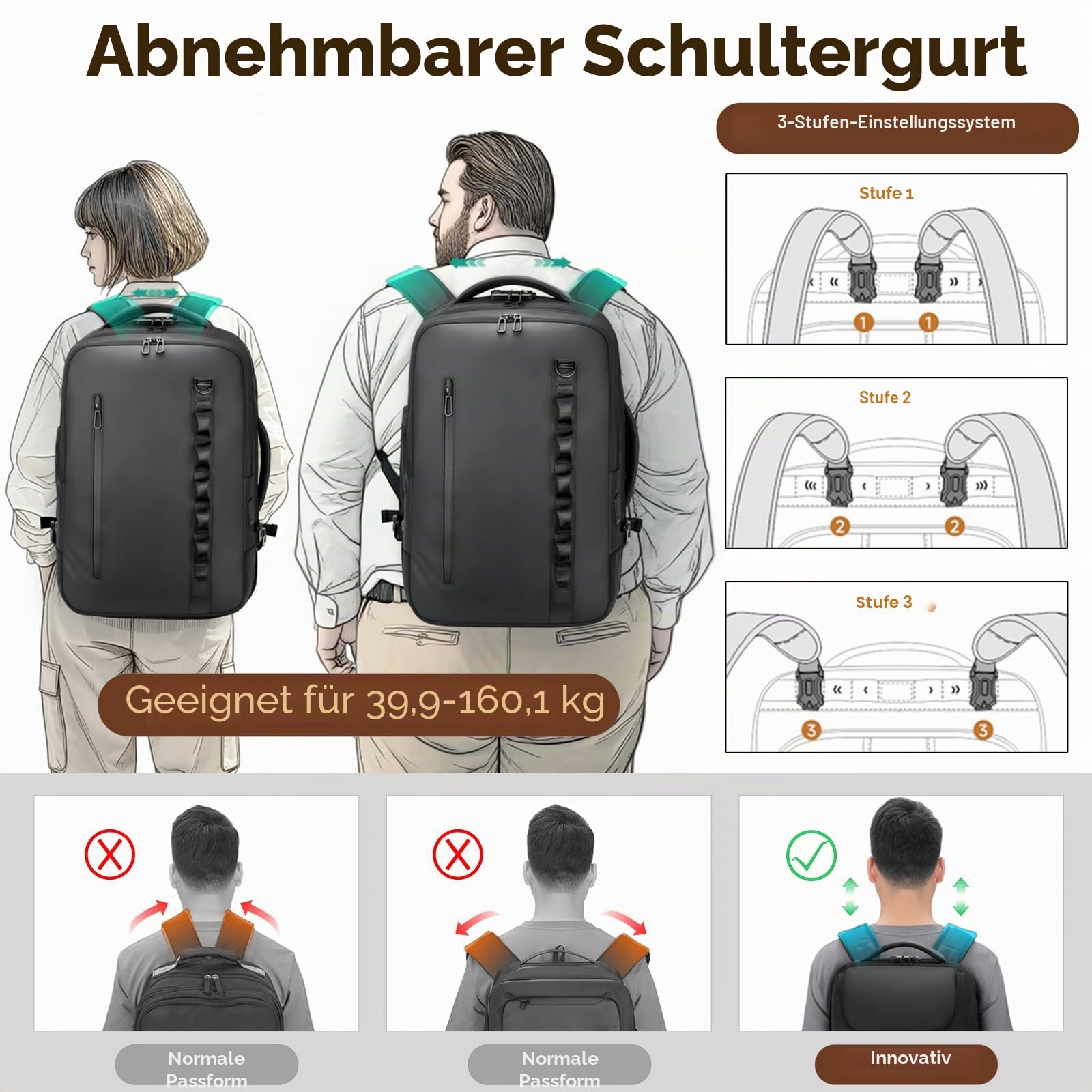 2-in-1-Reiserucksack mit Rollen, 50L Rucksack Trolley mit 17,3" Laptopfach - Handgepäck mit USB-C-Anschlüssen für Geschäftsreise, Hochschulen & Wochenendtrip