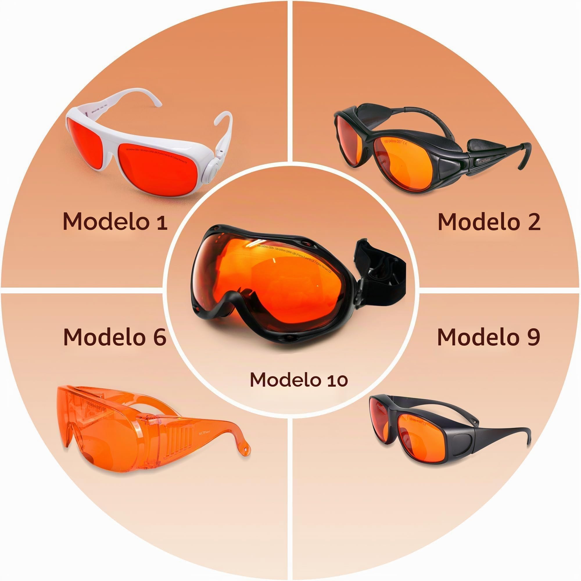 MCWlaser 190-540nm Gafas de Protección Seguridad Láser OD7+ Laser Safety Goggle Glasses Para UV light Violet Blue Green Laser 405nm 445nm 450nm 473nm 532nm Tipo de absorción EP-3