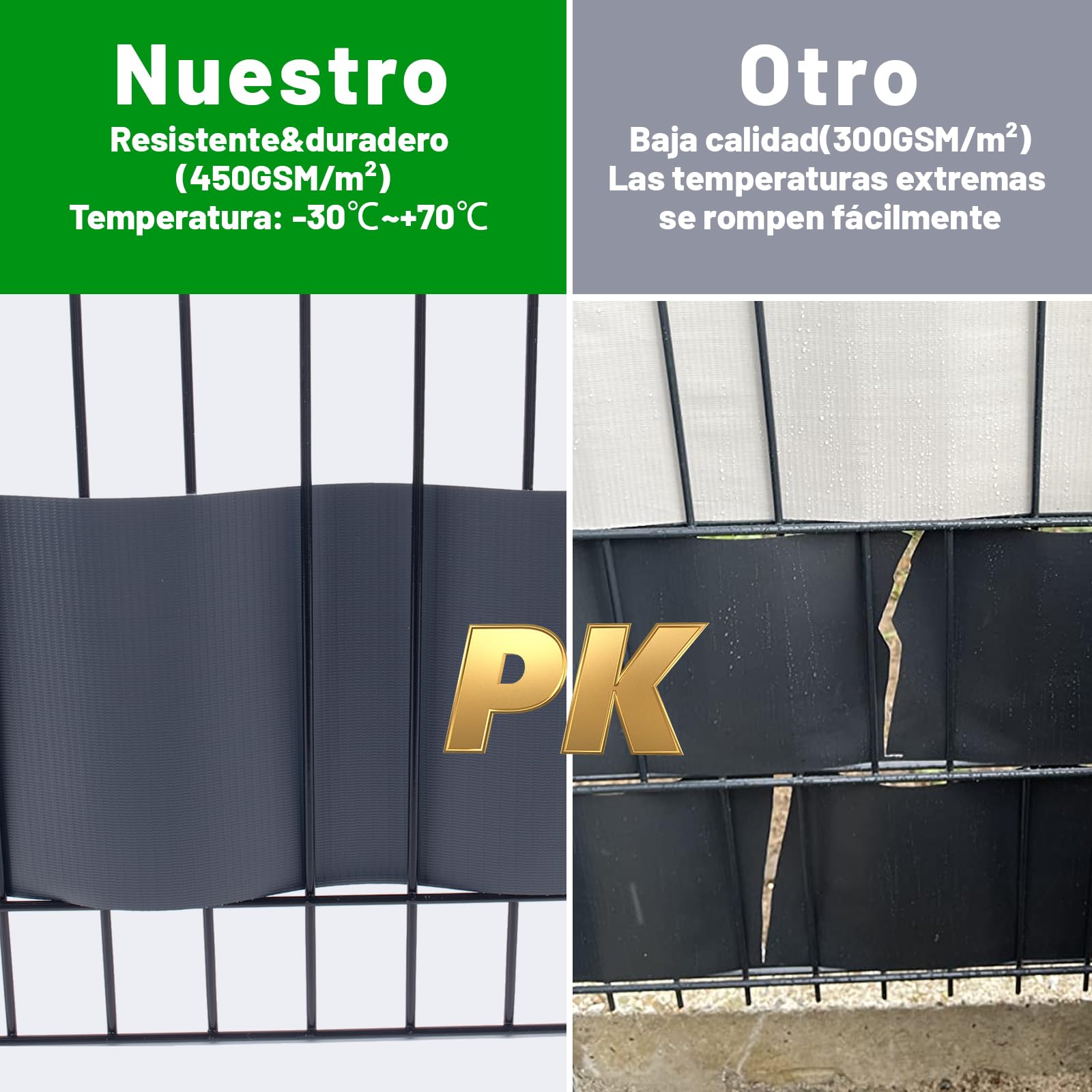 HENG FENG PVC privacidad Valla Tiras de Malla 70m x 19cm, Antracita | Tiras de Malla PVC 450g/m², resistente a la intemperie y rayos UV, cortavientos, con 40 Clips, para Jardín, Terraza, Balcón