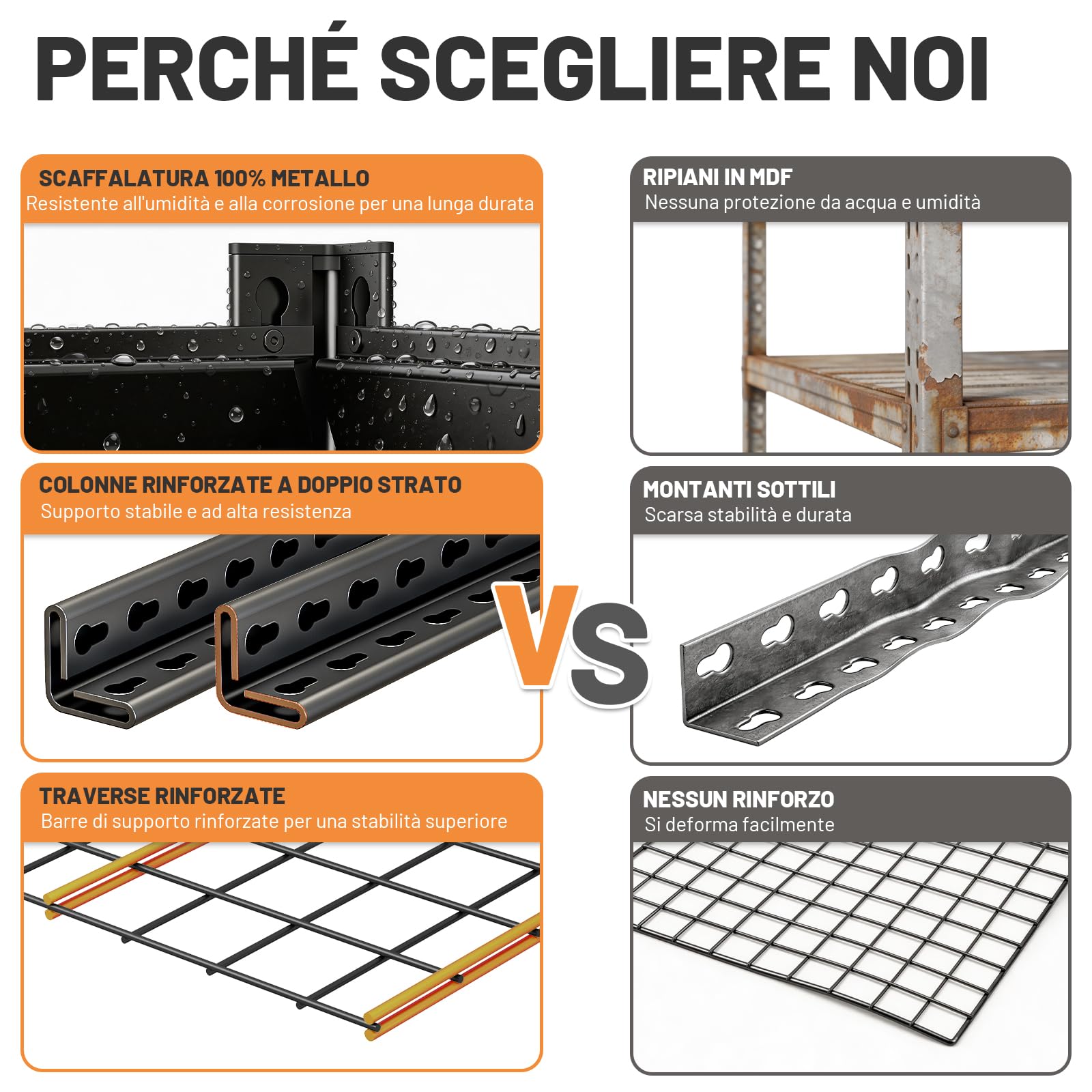 Himimi Scaffale per Carichi Pesanti in Metallo 90x40x182 cm, Portata 1000kg, Scaffalatura a 5 Ripiani a Griglia Regolabili, Scaffale ad Incastro per Garage Cantina Magazzino Officina Cucina, Nero