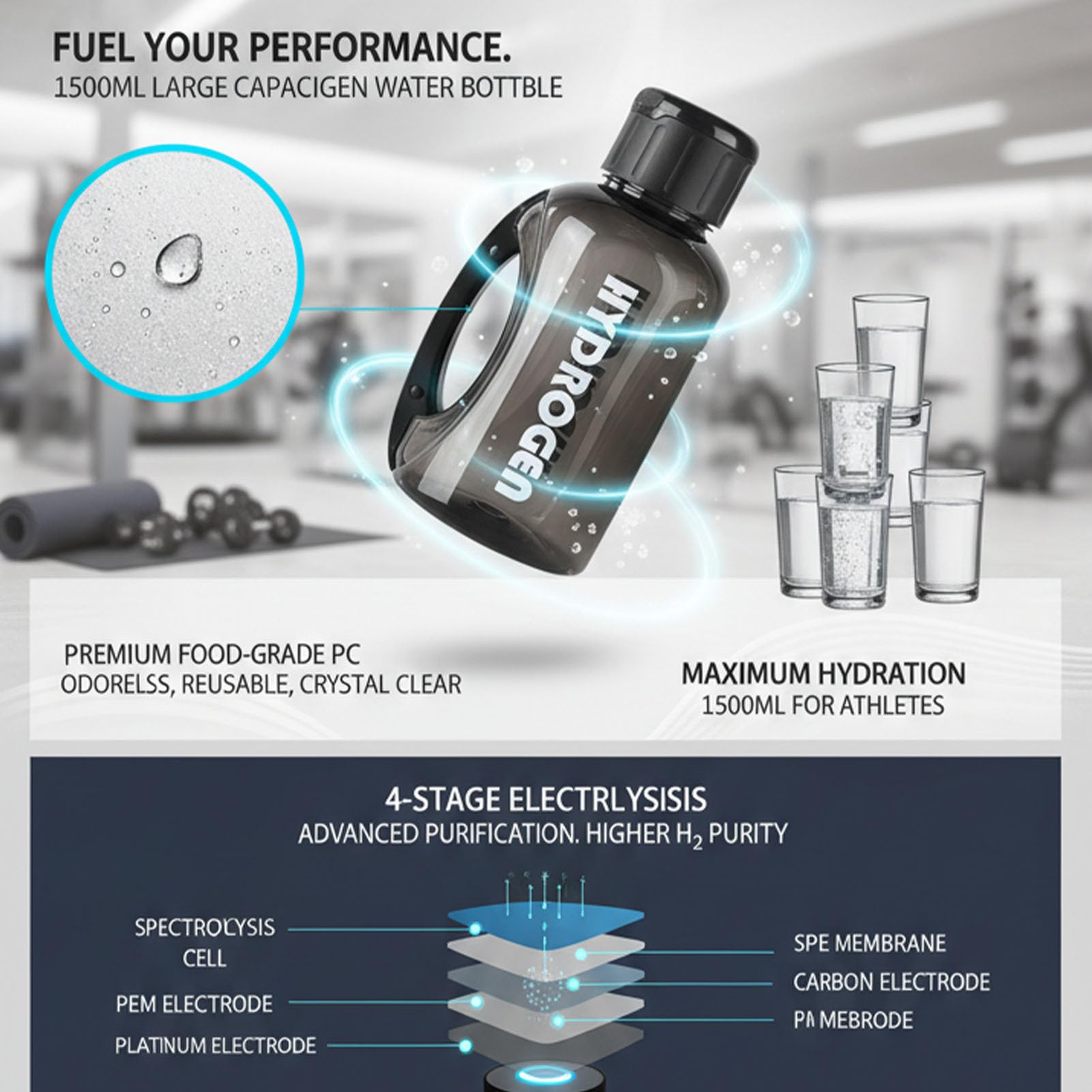 Bewinner Generador Ionizador de Agua de Hidrógeno de 1500 Ml, Jarra de Agua Rica en Hidrógeno de hasta 1600 PPB con Tecnología SPE PEM, Máquina de de Recargable de Gran Capacidad para Atletas,