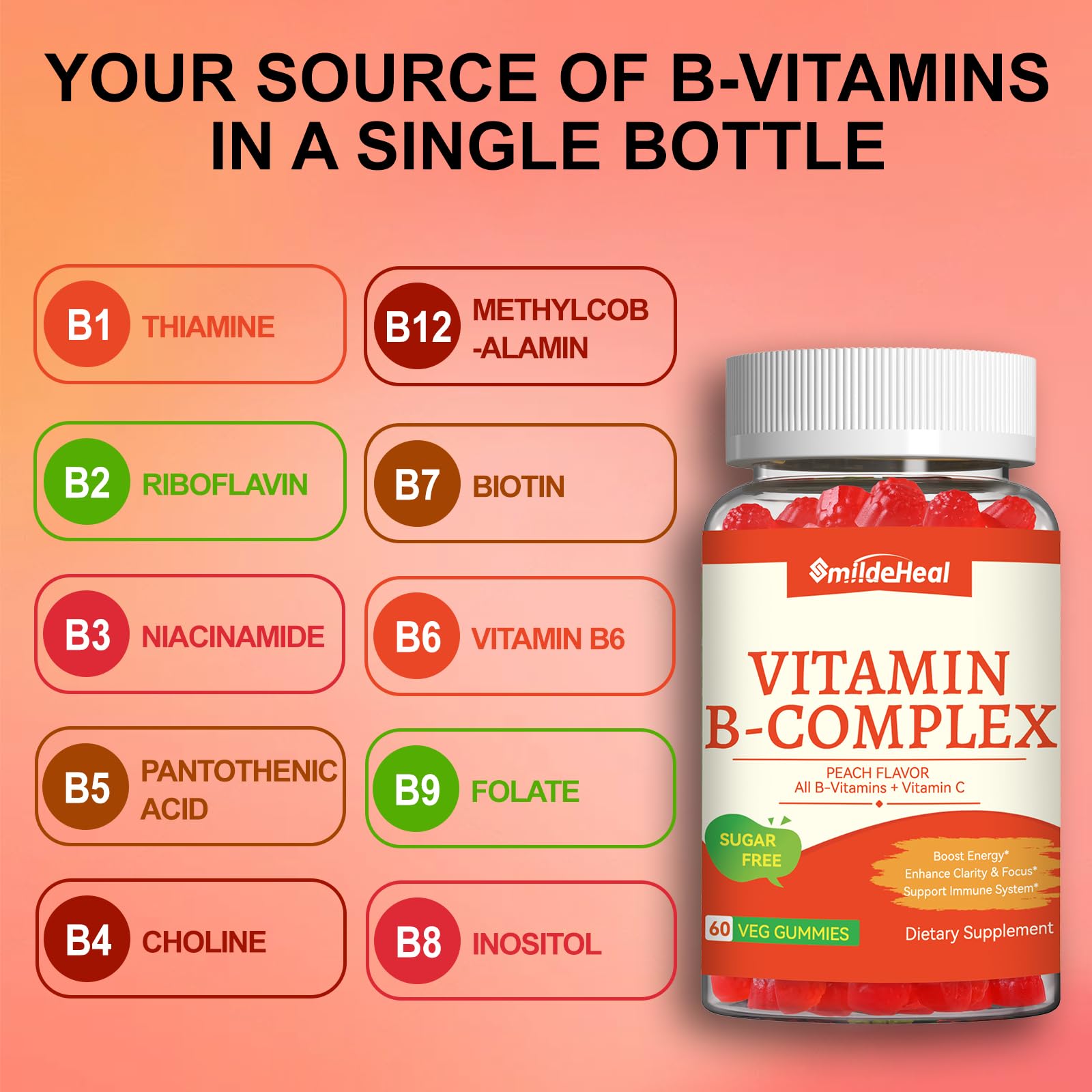 Vitamin B Complex Gummies for Women & Men - All B Complex & B12 - 60 Gummy — Amazon image 6