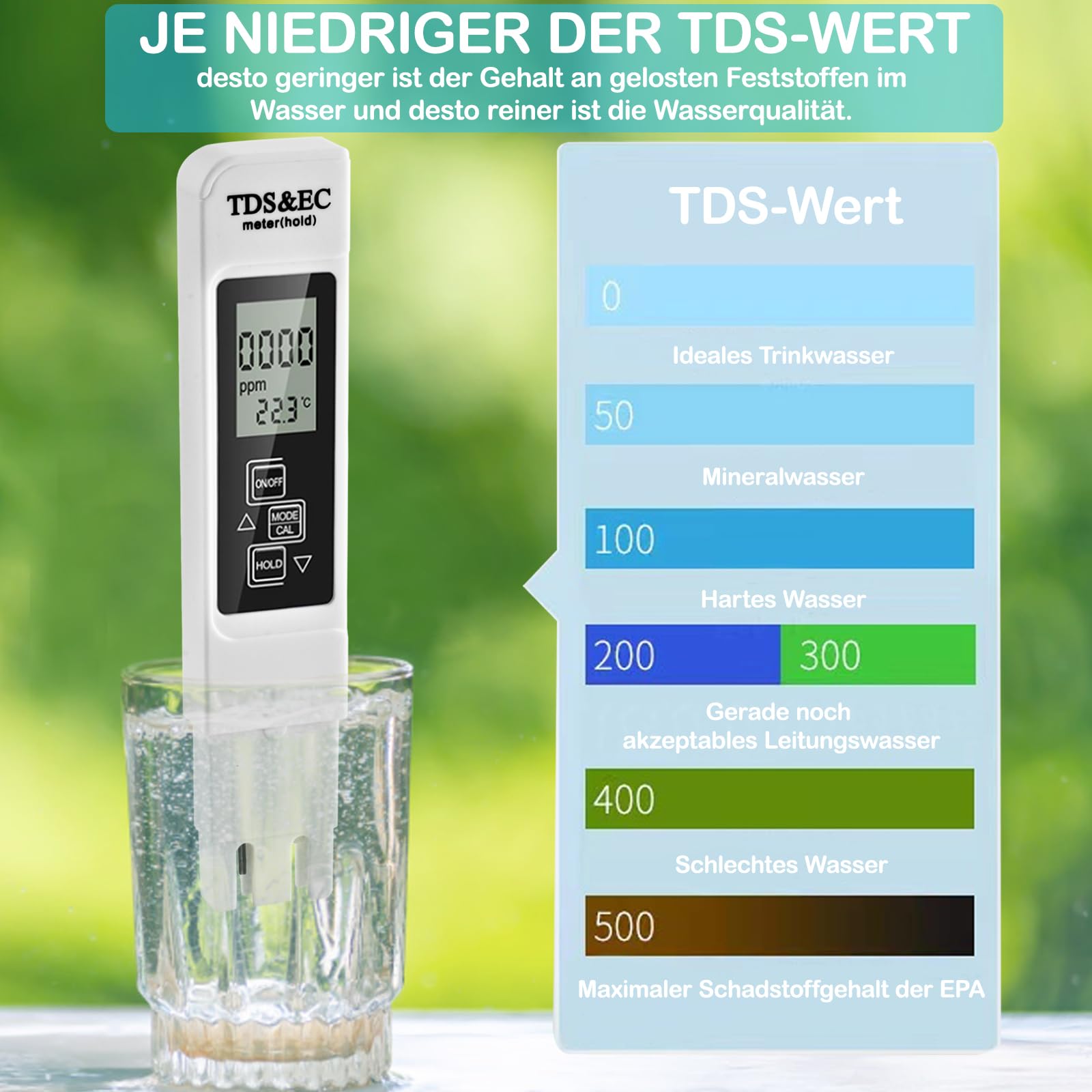 PH Messgerät, PH TDS EC und Temperatur 4 in 1 Set, Wasserqualität Tester mit hoher Genauigkeit, Pool Tester mit LCD-Display, Leitfähigkeitsmesser für Schwimmbad, Trinkwasser, Aquarium