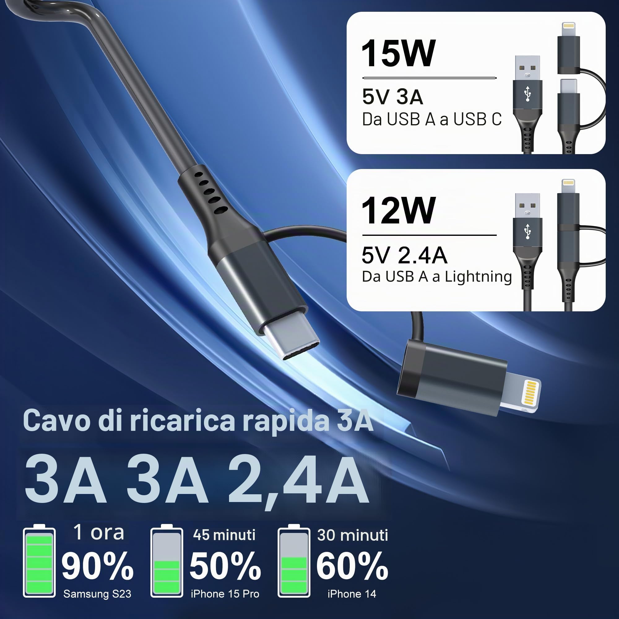 Cavo USB A a USB C e Lightning 2 in 1 per Apple Carplay e Android Auto, Ricarica rapida 3A e dati [Certificato MFi] Cavo a spirale corto USB Lightning, compatibile con iPhone 16/15/14/13/Android