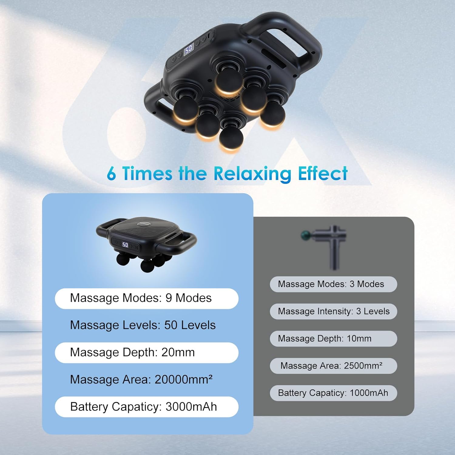 APXPF 6 Head Massage Gun - Deep Tissue Massage Gun with 50 Adjustable Intensities & 9 Modes, Electric Percussion Massage Tool for Back, Leg, Muscle Pain Relief, Ideal Gifts for Friends and Parents - Image 6