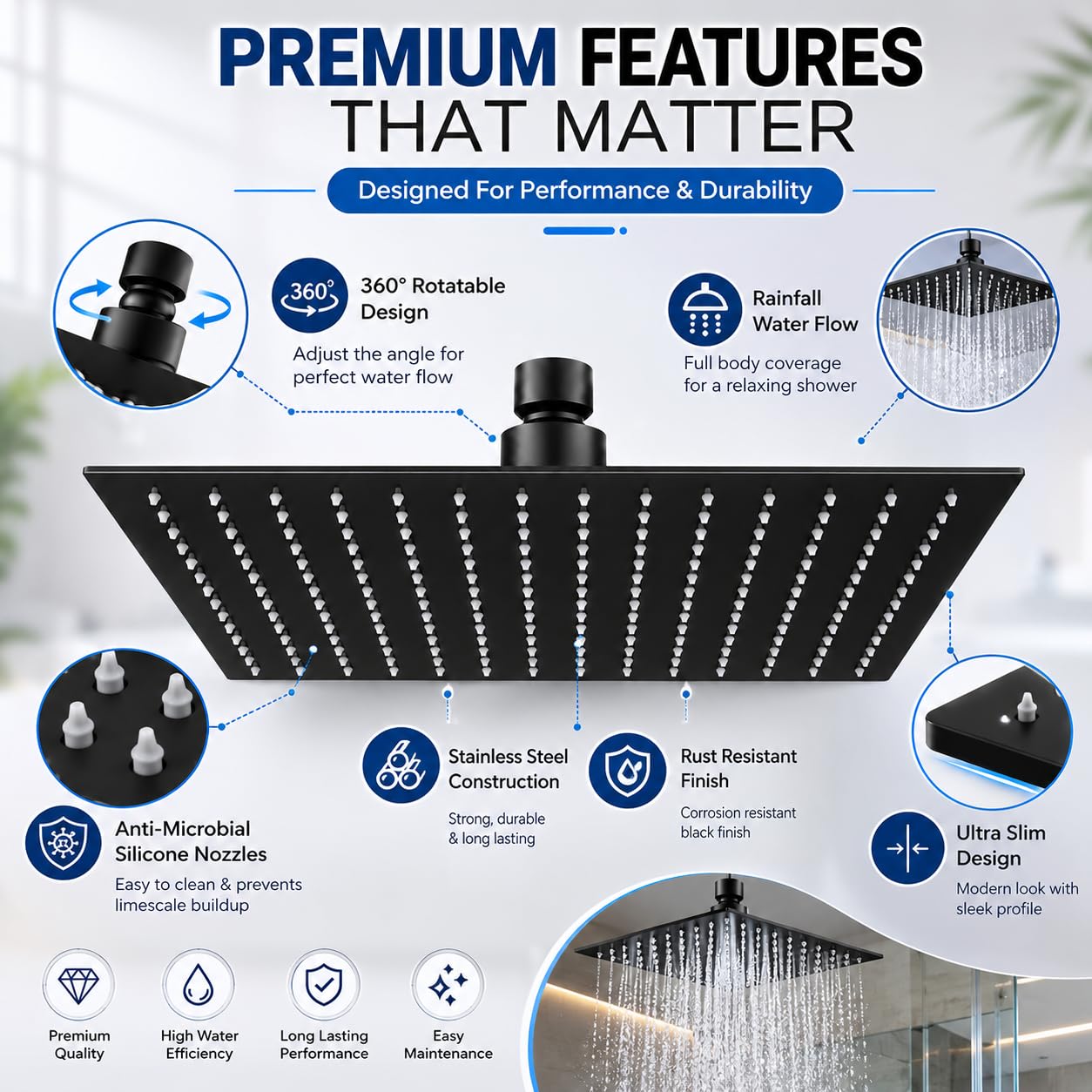 Luxury Matte Black Shower Head - 360° Rotation -5