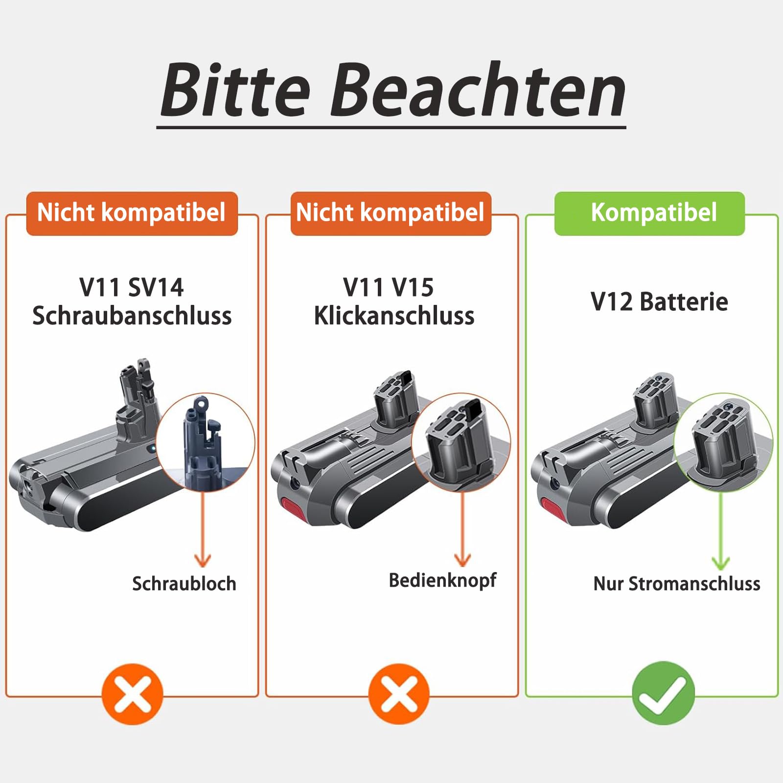 V12 SV20 SV46 SV34 Batería para Dyson, 25,2 V, 3900 mAh, V12, Detect Slim batería de repuesto Click-in, compatible con aspiradoras V12/SV20/SV46/SV34