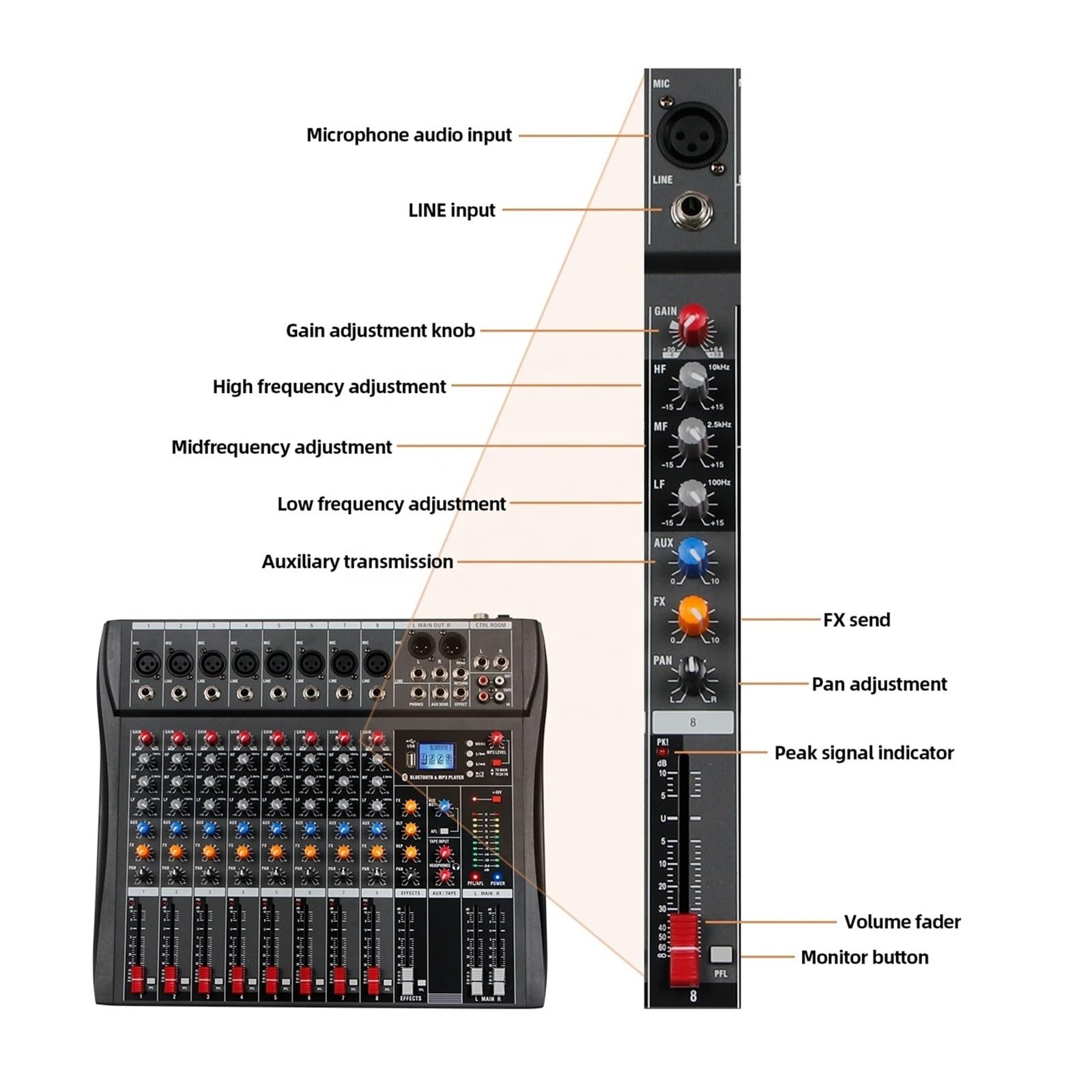 Mezclador de audio, Controlador DJ Mezclador Mesa de mezclas sonido Tarjeta profesional PC Consolas digitales Interfaz Consola Equipo 8 canales Para karaoke en estudio