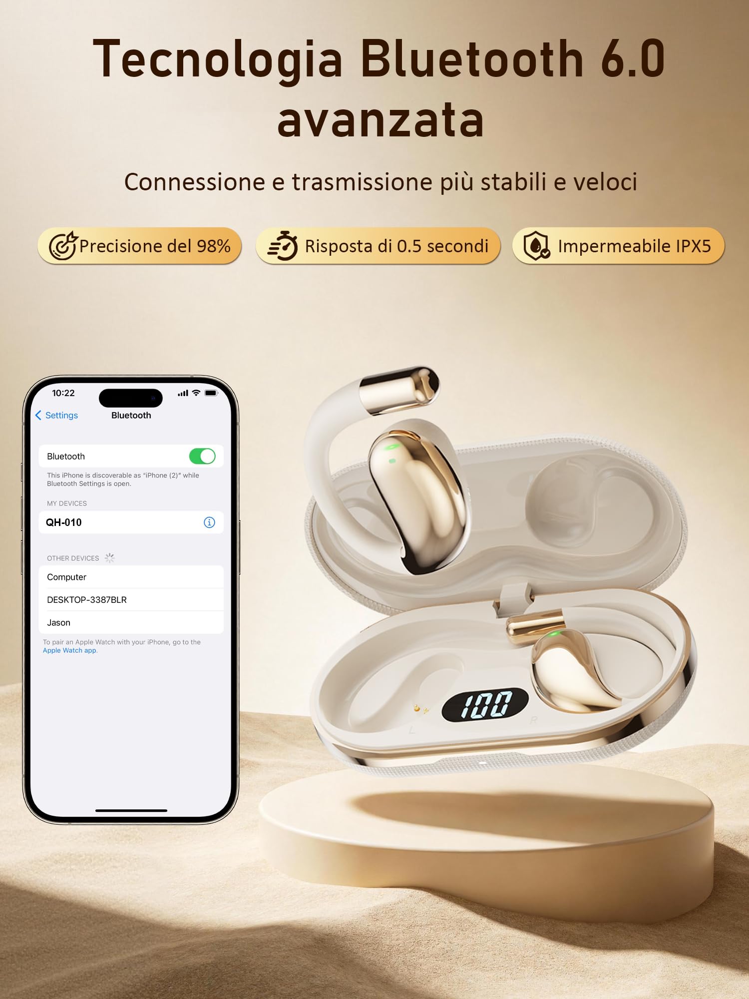AI Cuffie Traduzione Simultanea Vocale: Open Ear Cuffie Traduttore Auricolari Bluetooth 6.0 Auricolari Traduttori Istantanei in 156 Dipomatiche Lingue 6 Modalità per Telefonata Musica Viaggi Business
