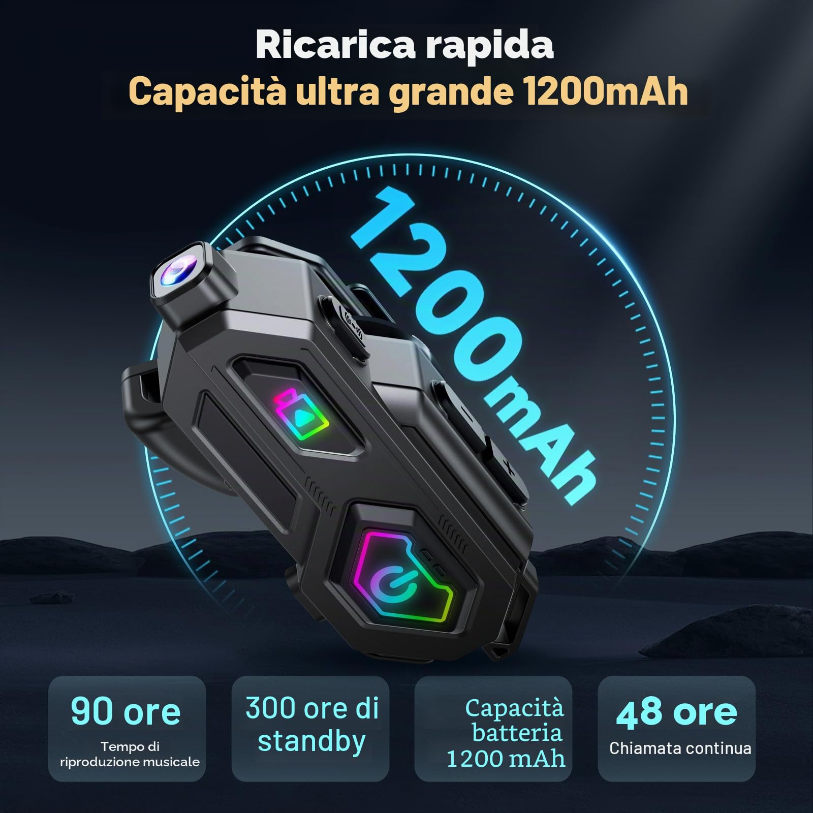 BestYiJo Cuffie Bluetooth per casco da moto con registrazione video HD 1080p, citofono, FM, impermeabilità IPX6 e illuminazione