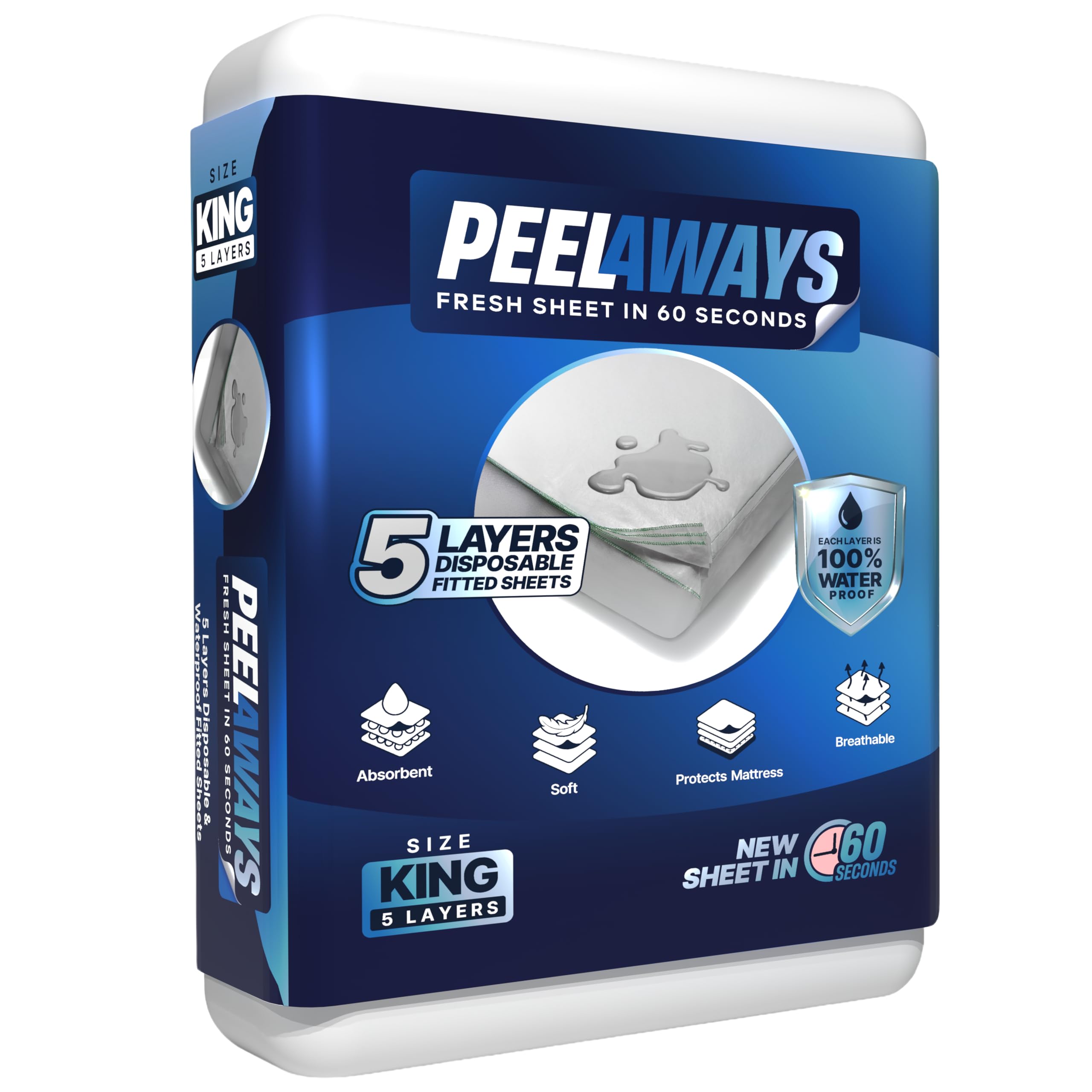 Peelaways Waterproof Disposable Bed Sheets – As Seen On Shark Tank | 5-Layer Absorbent Wellness Sheets for Elderly, Homecare, Hospital Use and Travel