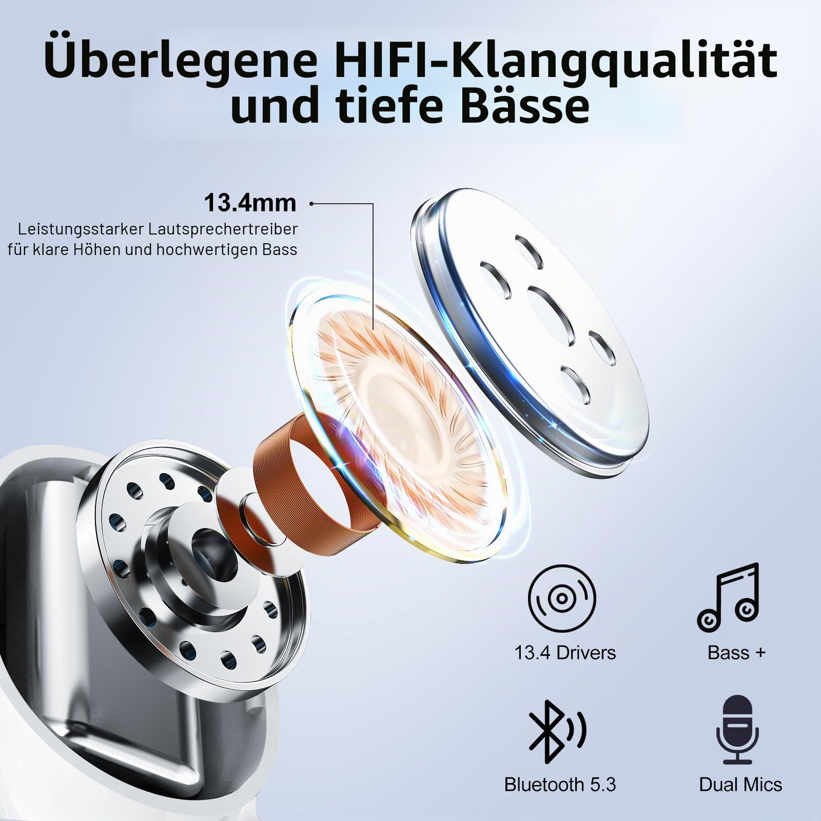Bluetooth Kopfhörer, 2026 Neu In Ear Kopfhörer Kabellos Bluetooth 5.3 mit 4 ENC Mic, HiFi Stereo Noise Cancelling Wireless Earbuds, 40H Spielzeit LED-Anzeige, IP7 Wasserdicht Sport Ohrhörer USB-C Weiß