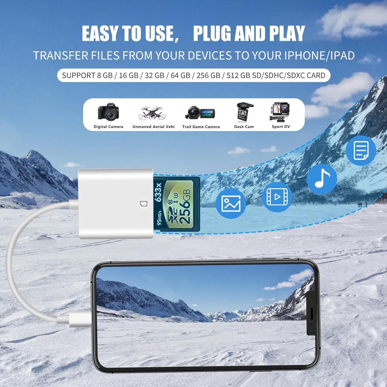 USB C SD Memory Card Reader, Type C Camera Adapter Trail Viewer for iPhone 16/15/ iPad MacBook/Air/Pro iMac/Samsung Galaxy Android