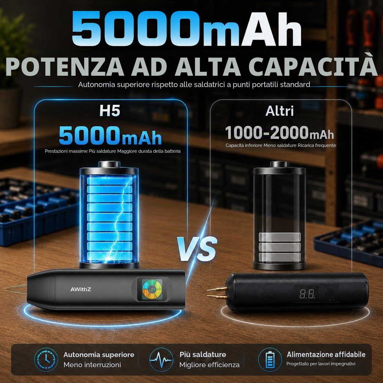 H5 Saldatrice a punti per batterie,aggiornata da 0,1-0,3mm con doppia uscita a impulsi, 5000mAh 0,2mm di nichel puro, 99 livelli regolabili (H5)